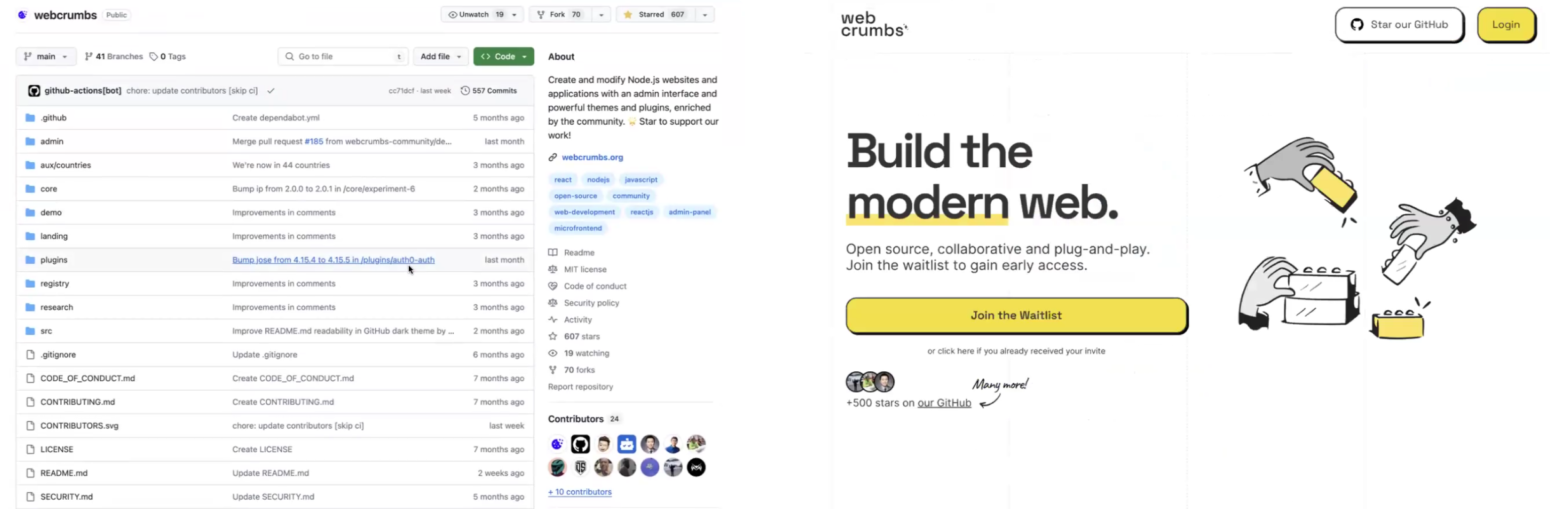 Multiple touchpoints with different screens before redesign