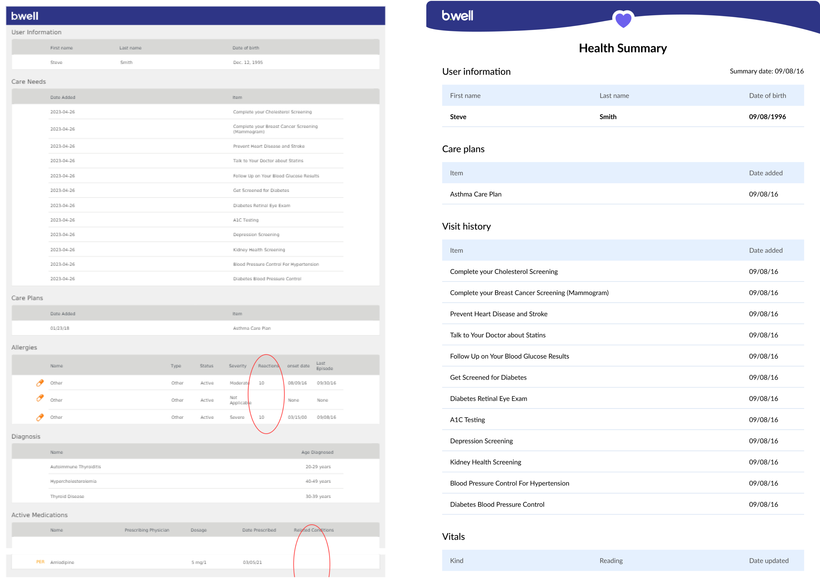 healthcare UI before vs after redesign