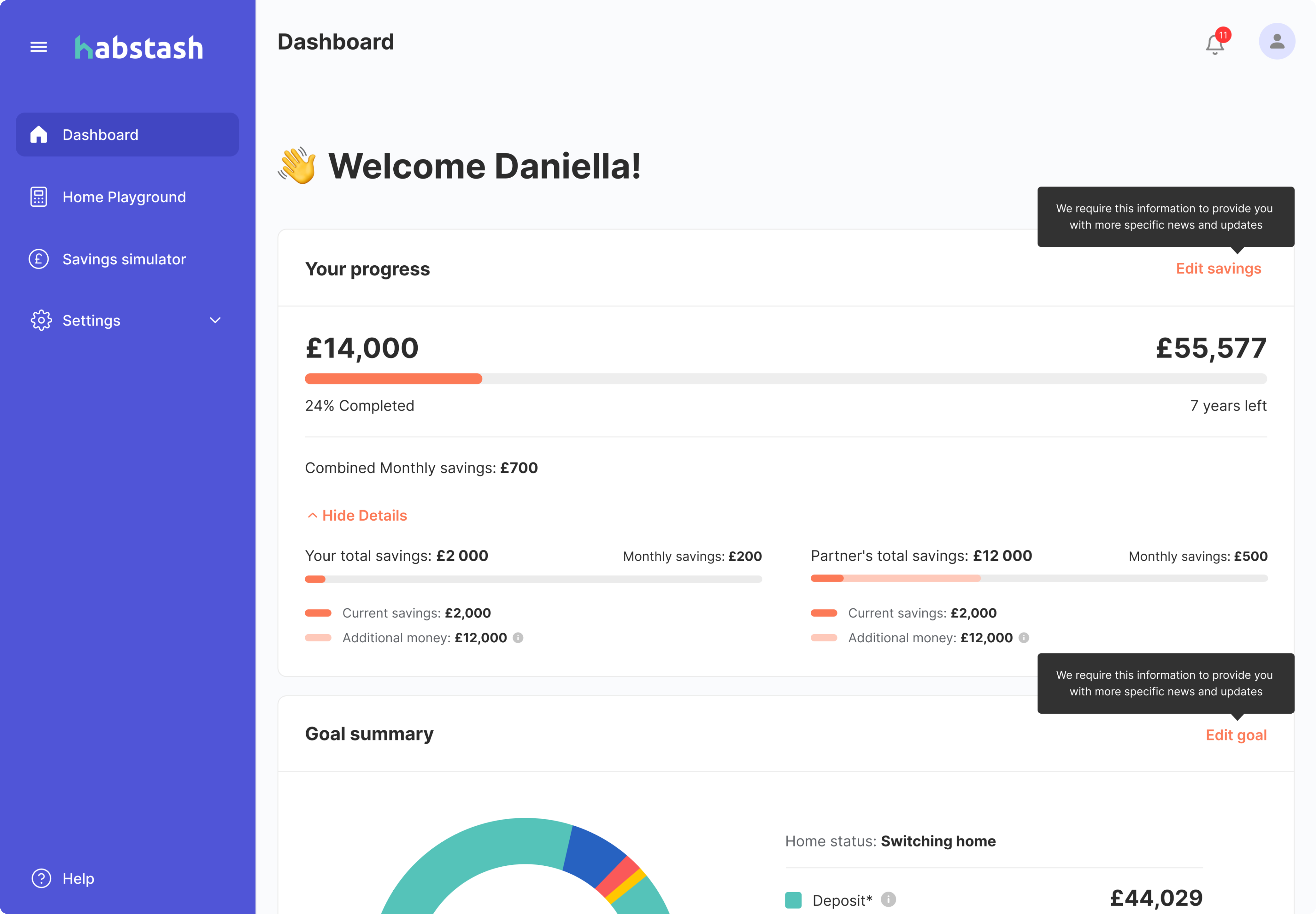 money saving fintech dashboard design example 