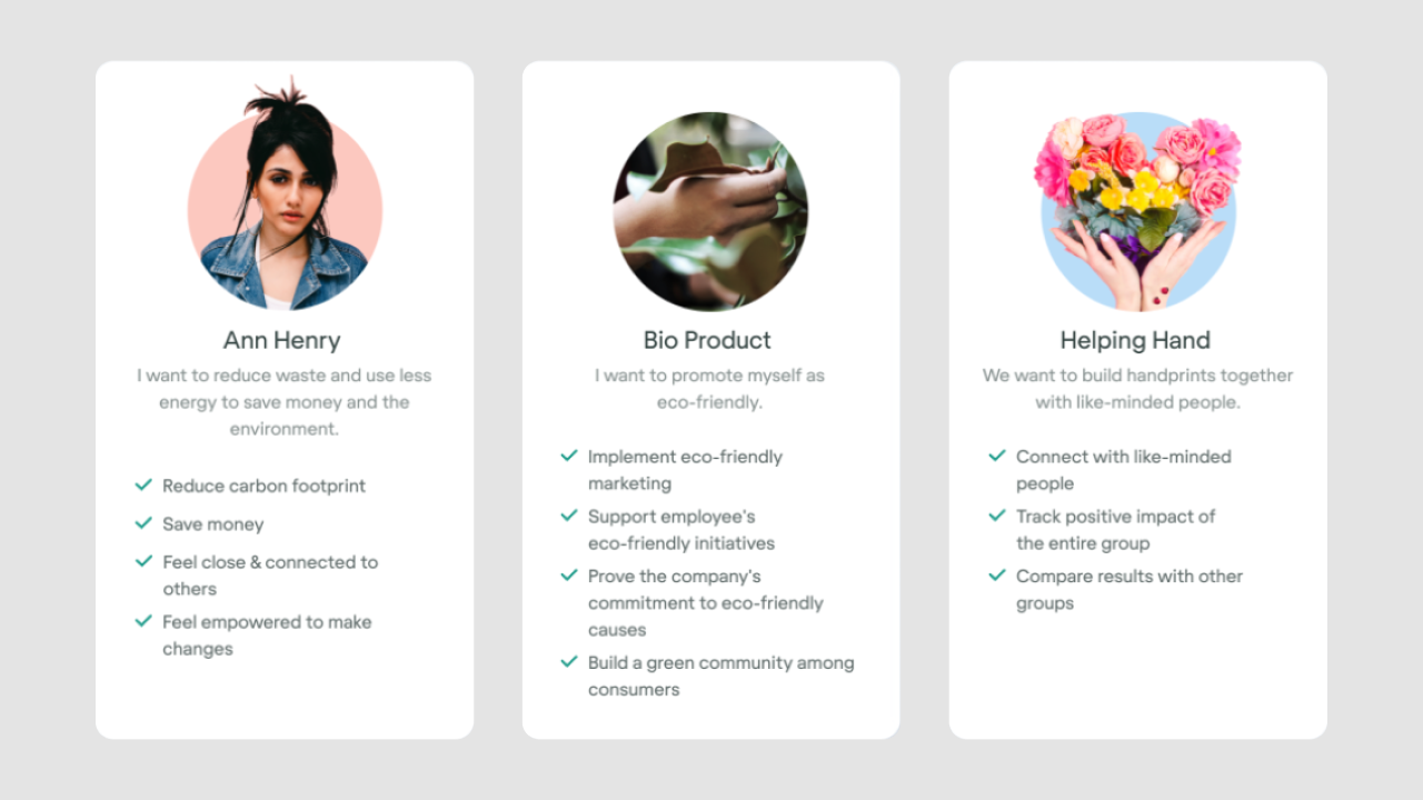 Types of users personas example