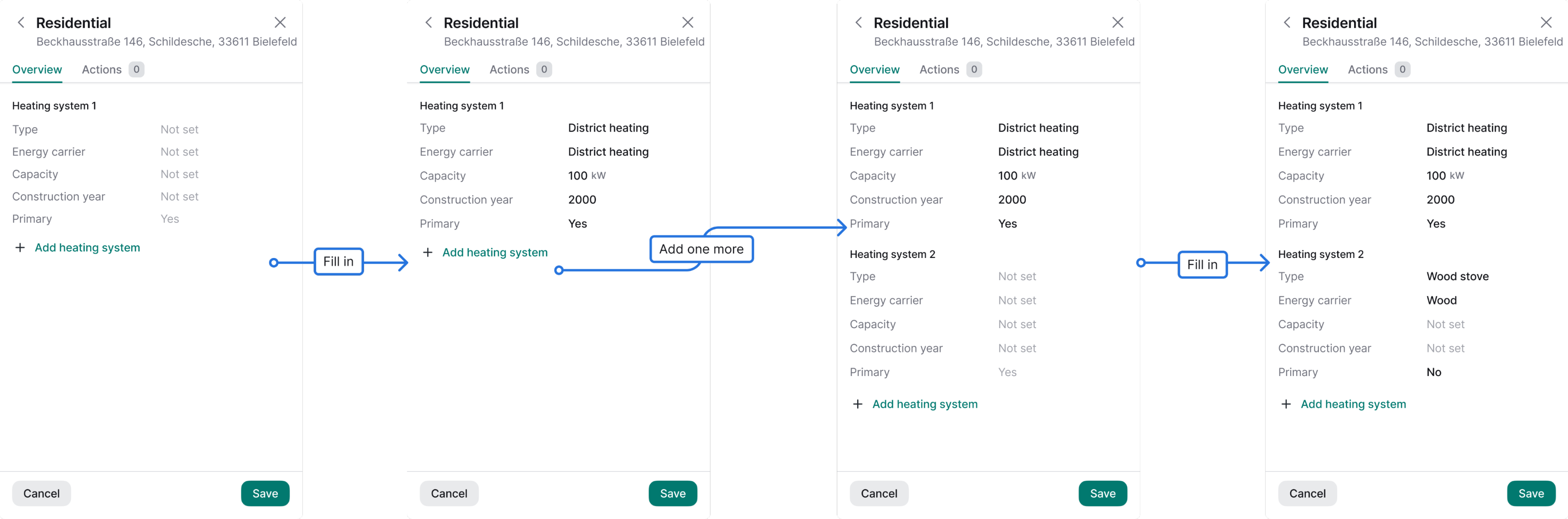 Visual interface for Greenventory