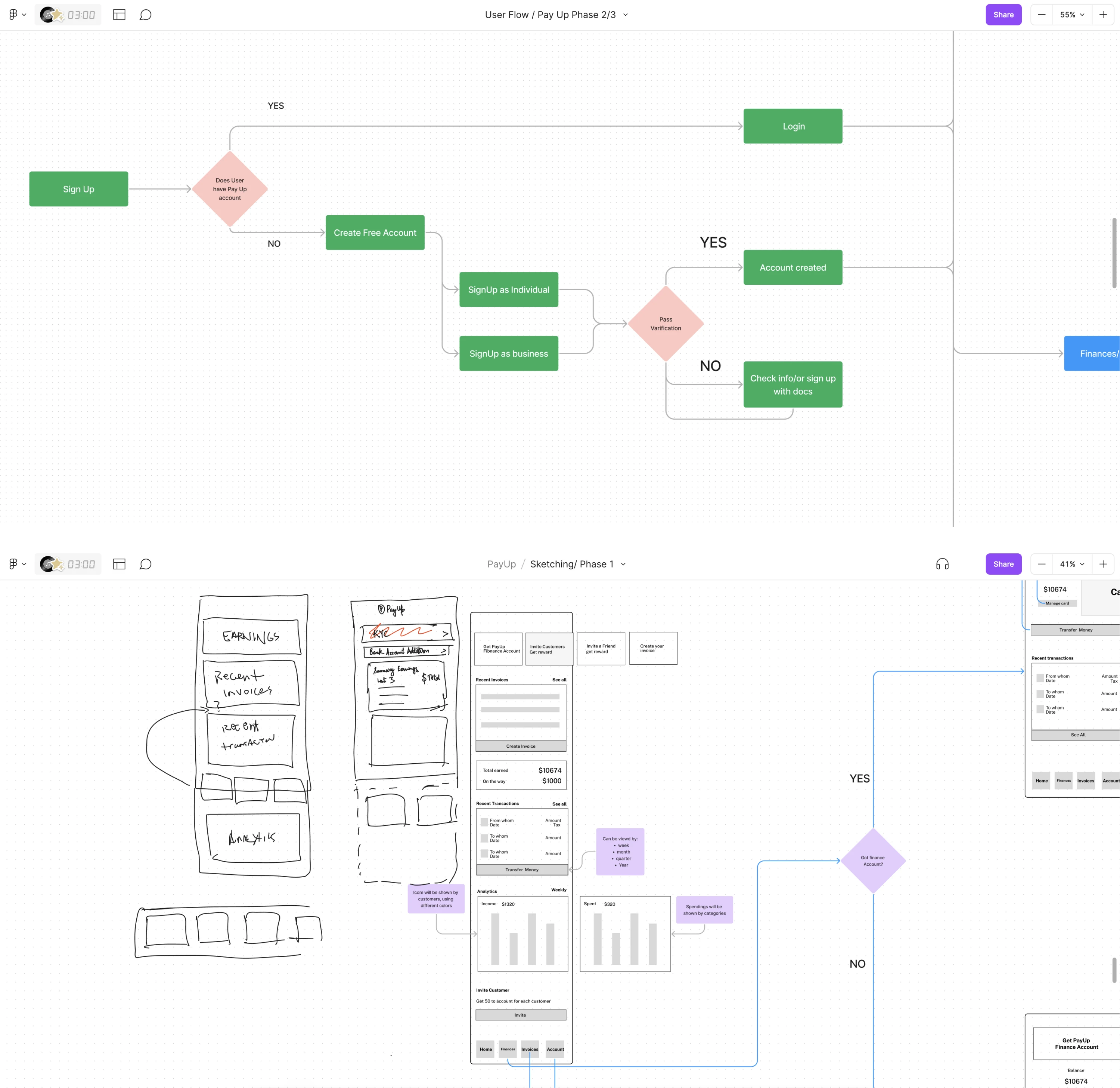 Sketch sessions, user flow, and wireframes for PayUP as a part of the Eleken process