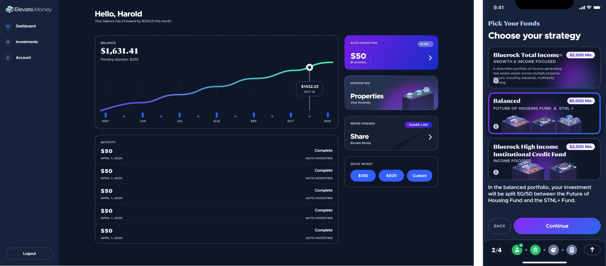 initial fintech platform design