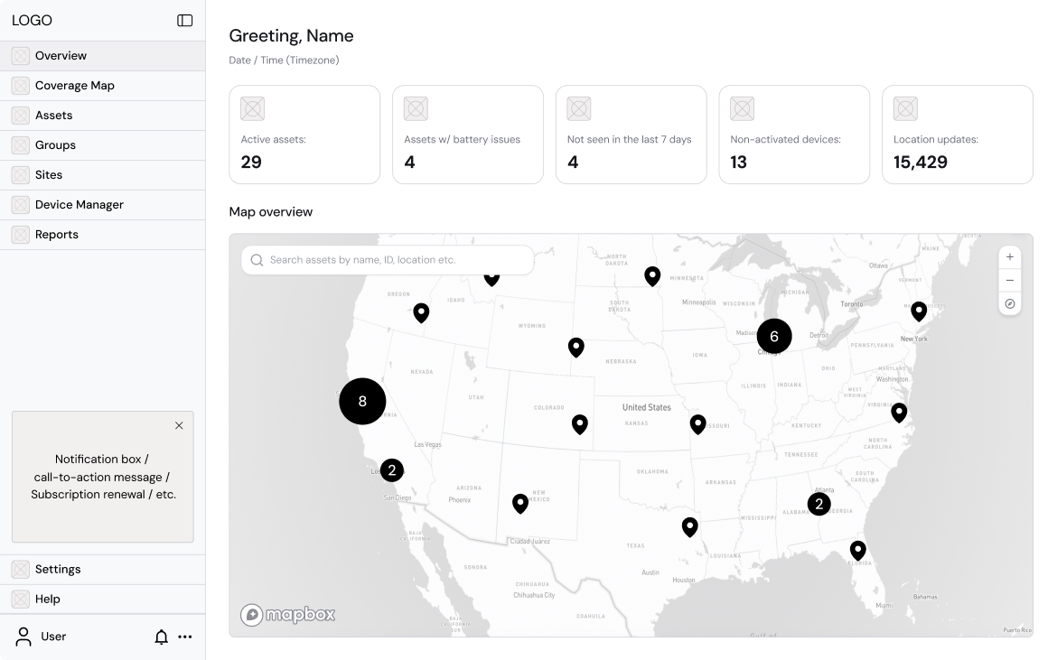 Initial client design requirements for the main dashboard