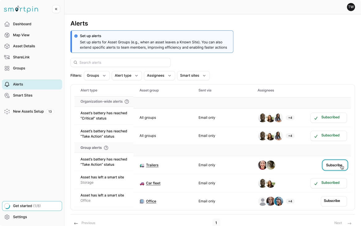 User alerts page on Smartpin