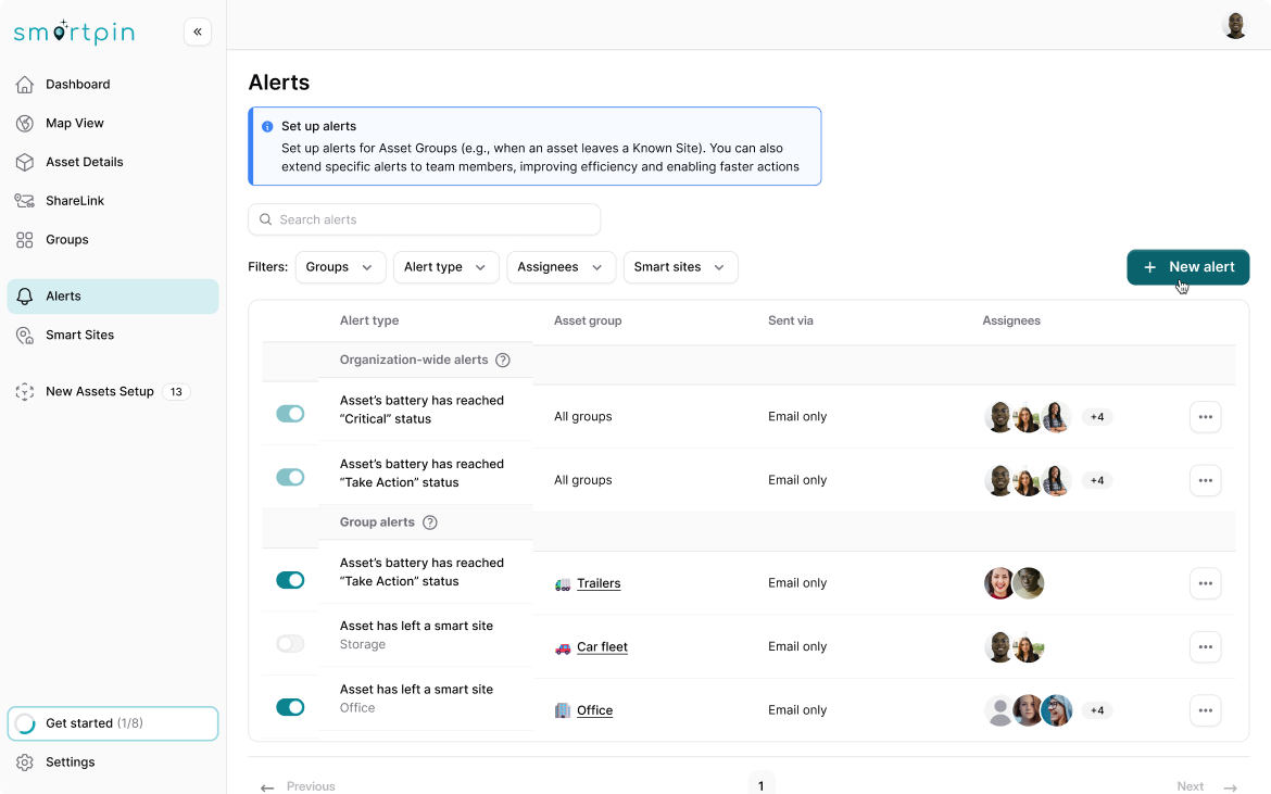 Admin alerts page on Smartpin