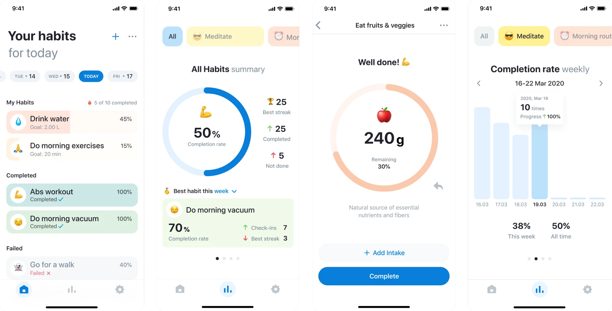 example of gamification is SaaS design as one of user engagement straegies