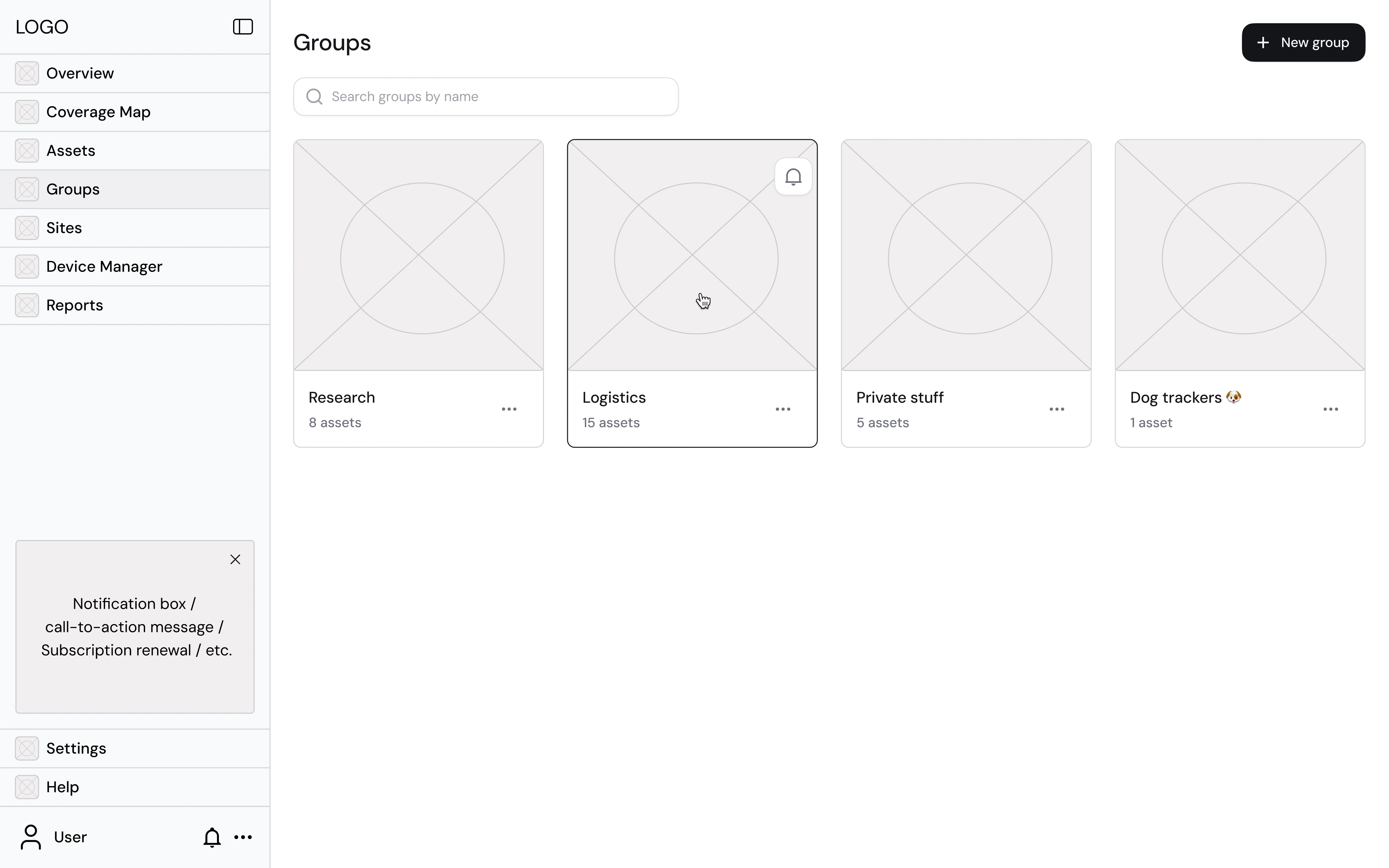 Design requirements for group organization