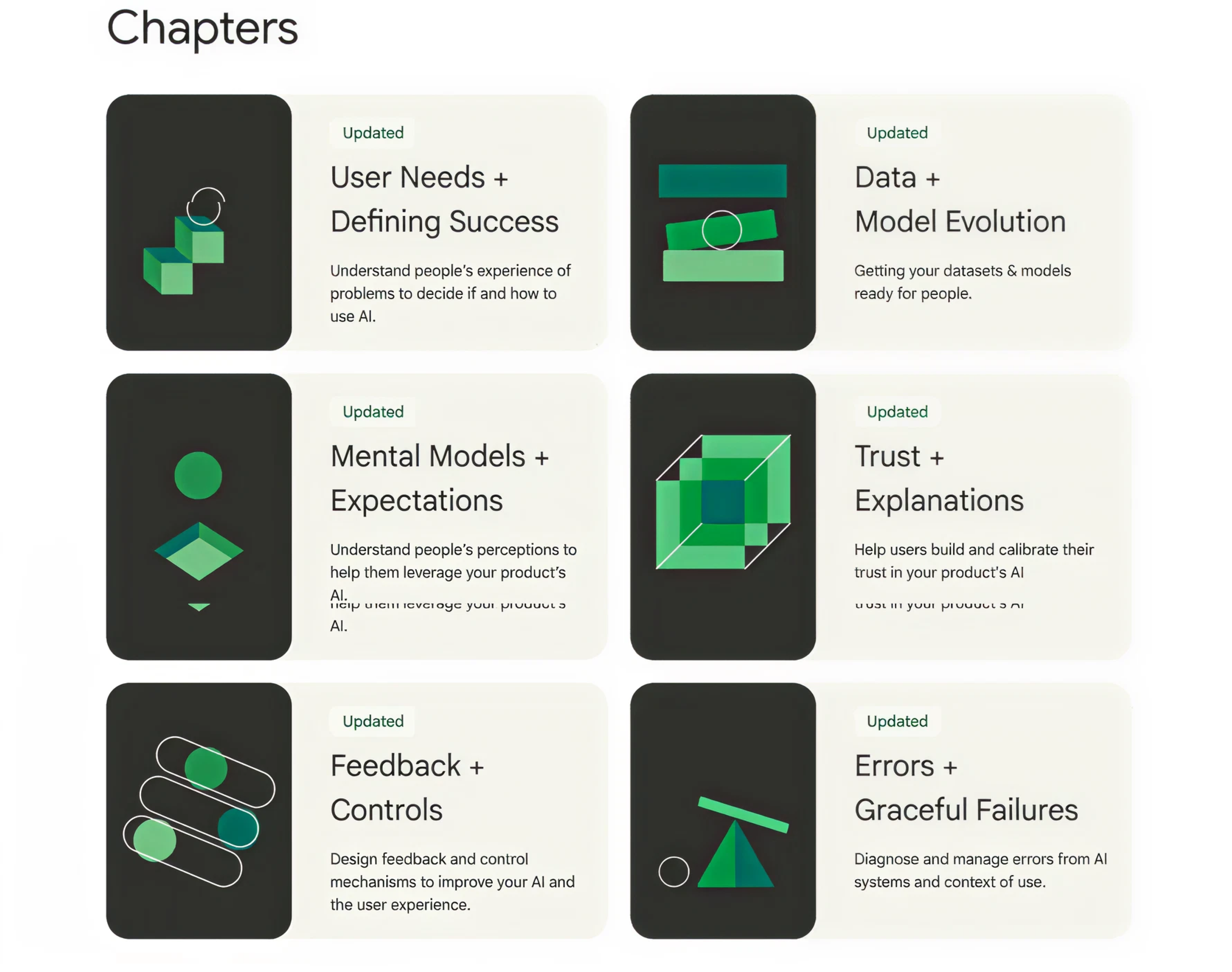 google's ai adoption framework