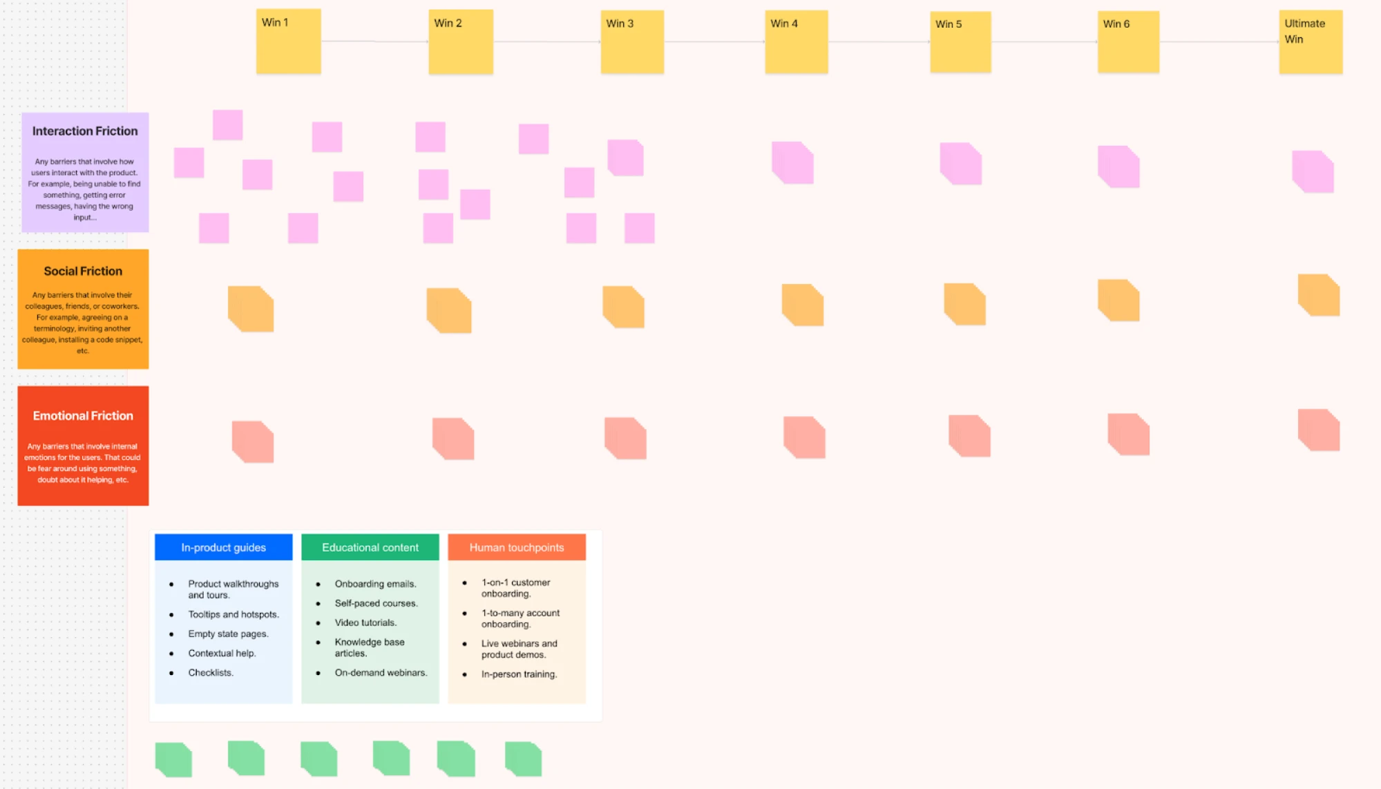 friction map template
