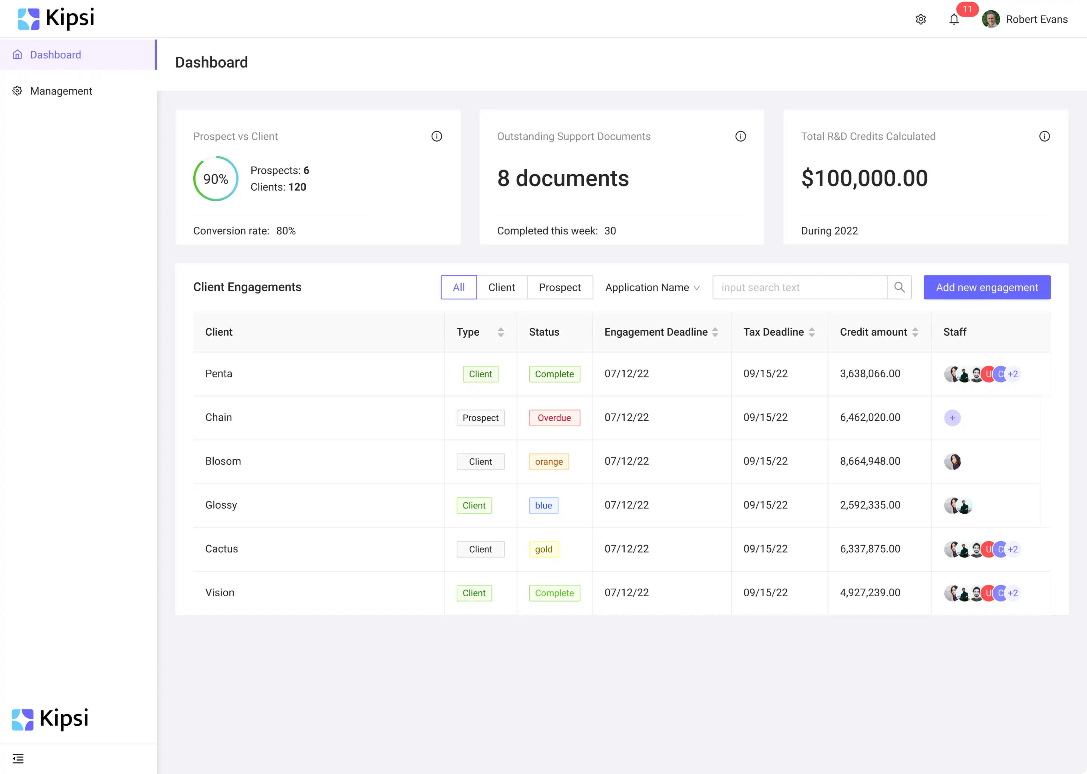 Dashboard screen before