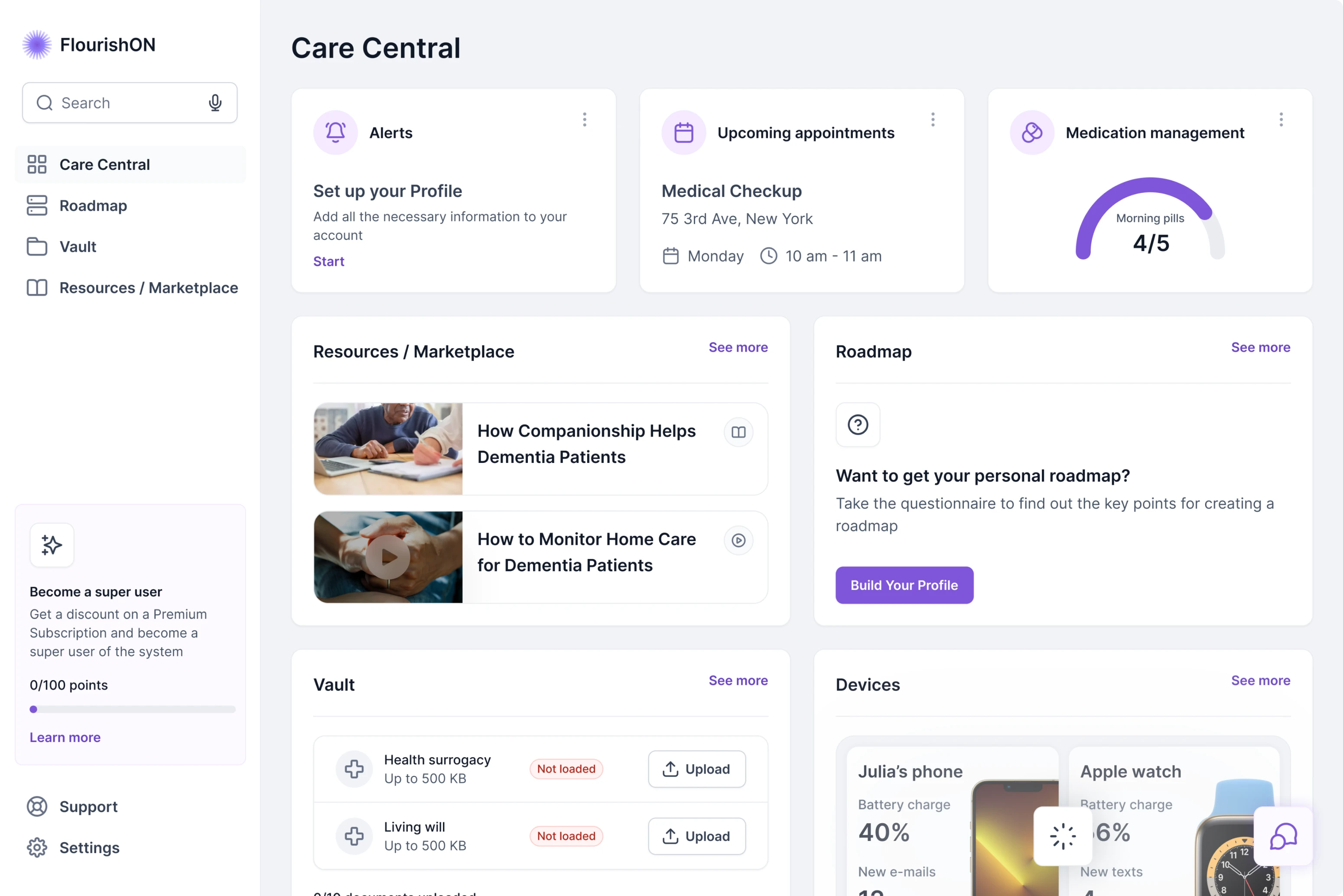 Dashboards grouped by date and categories