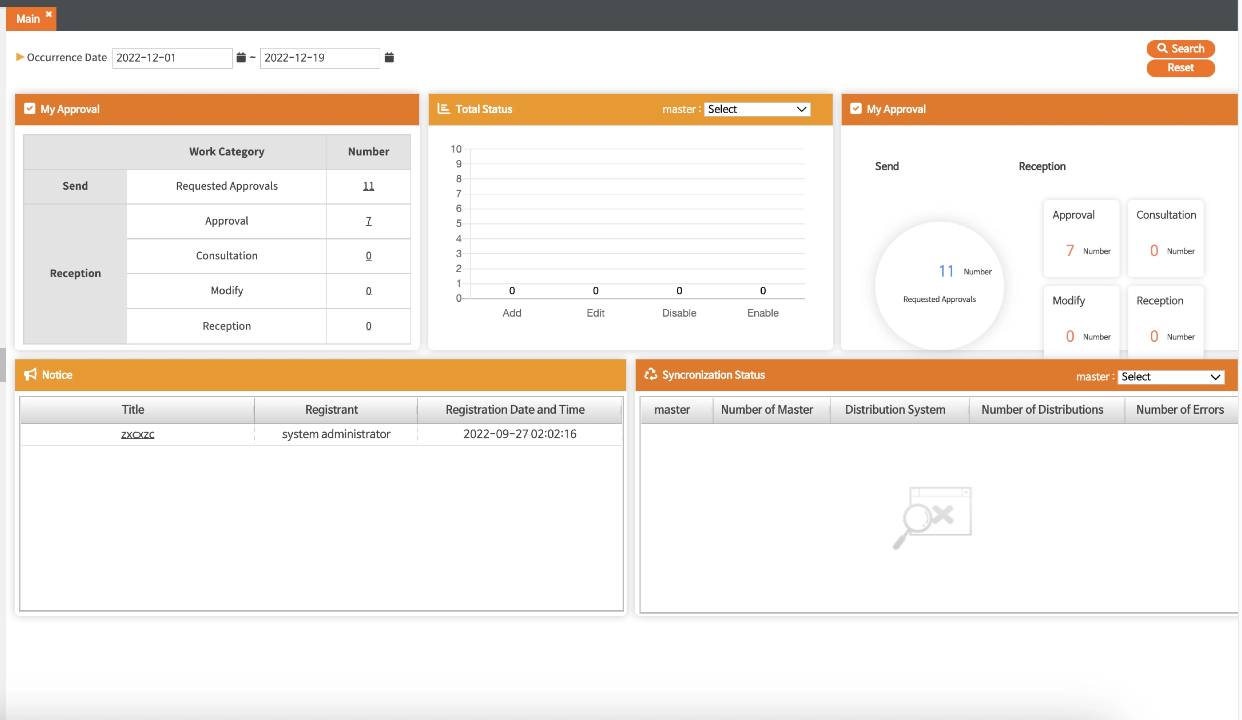 bad dashboard design example