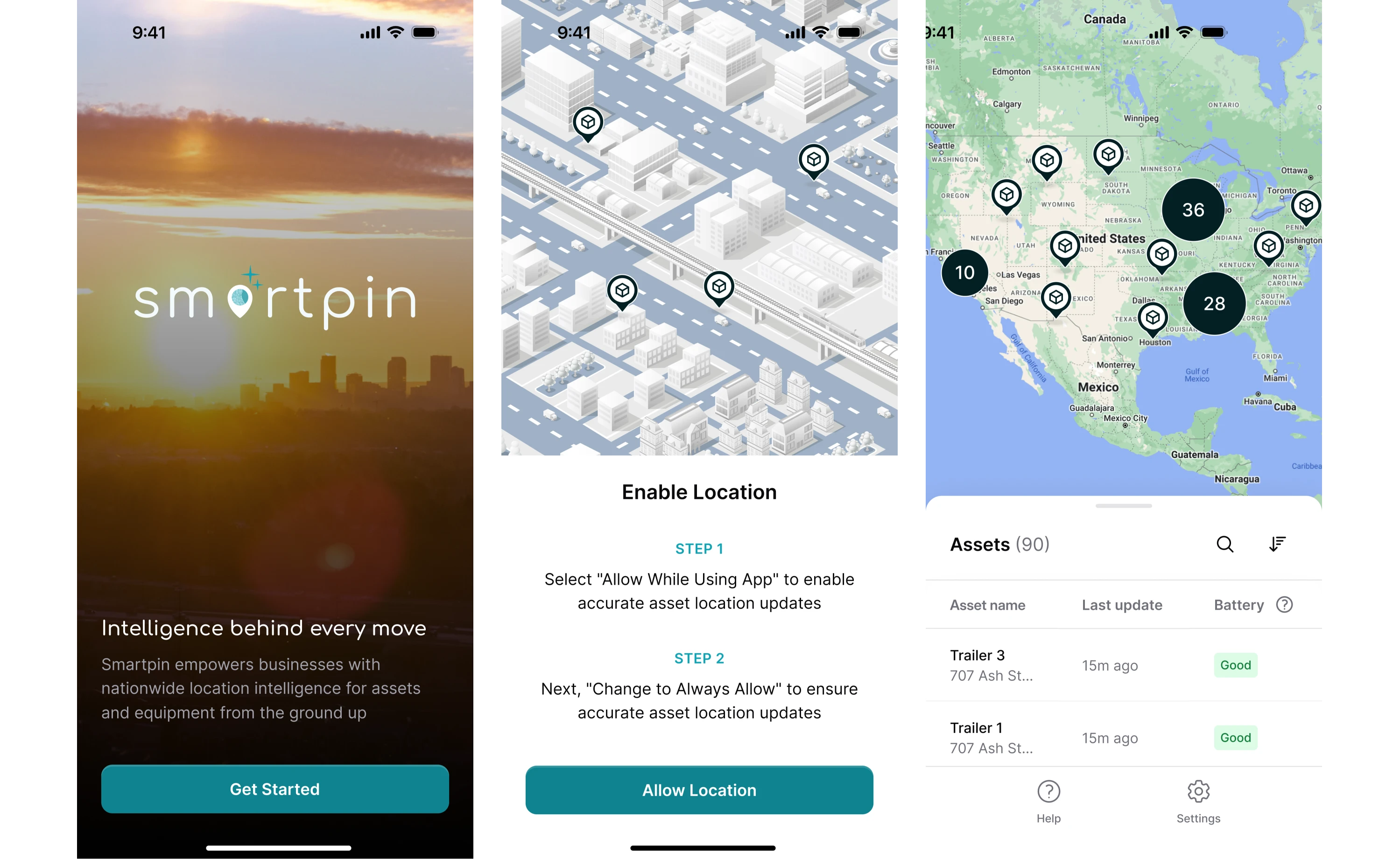 role based dashboard design by eleken