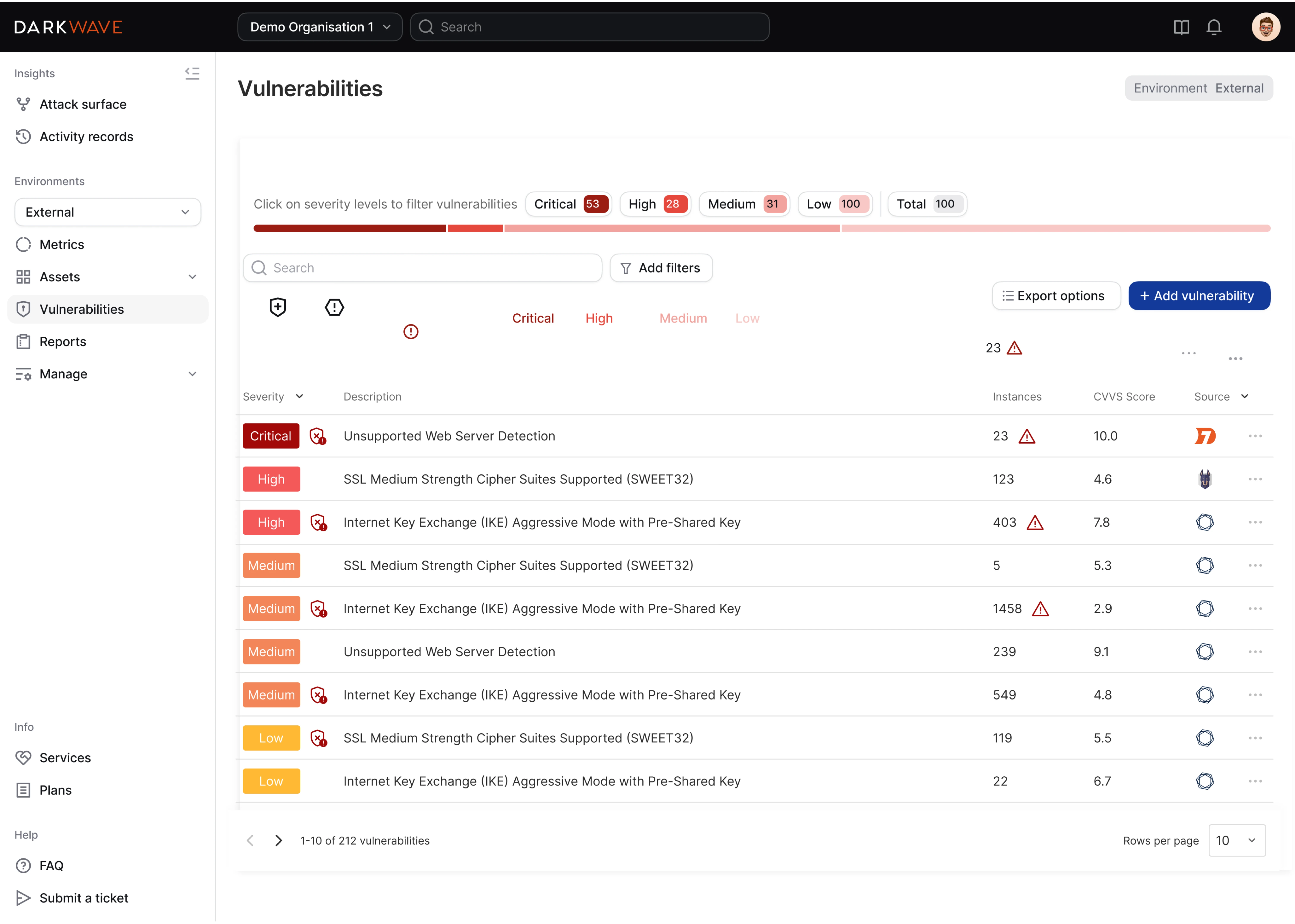 ux dashboard redesign