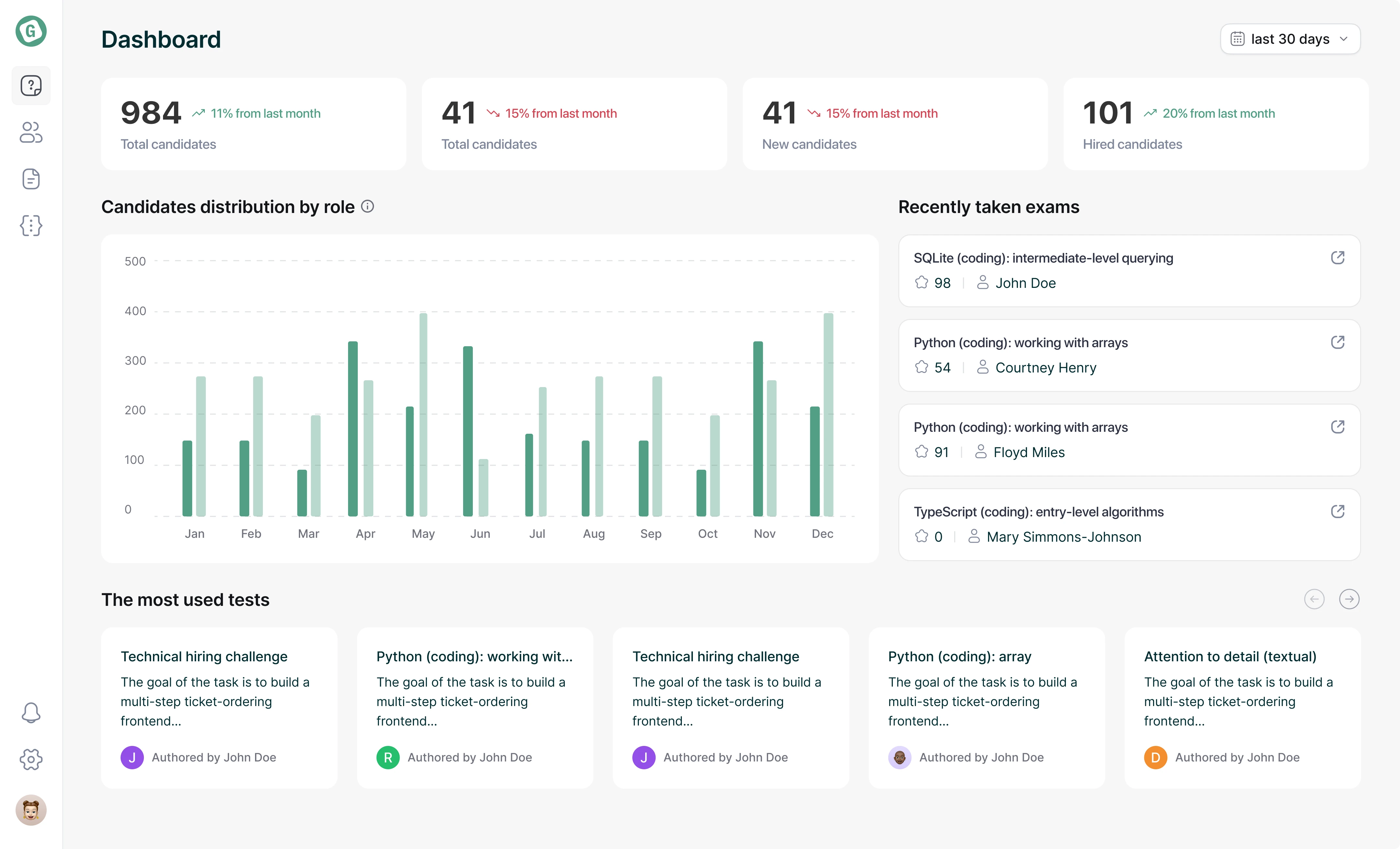Interface for recruiters