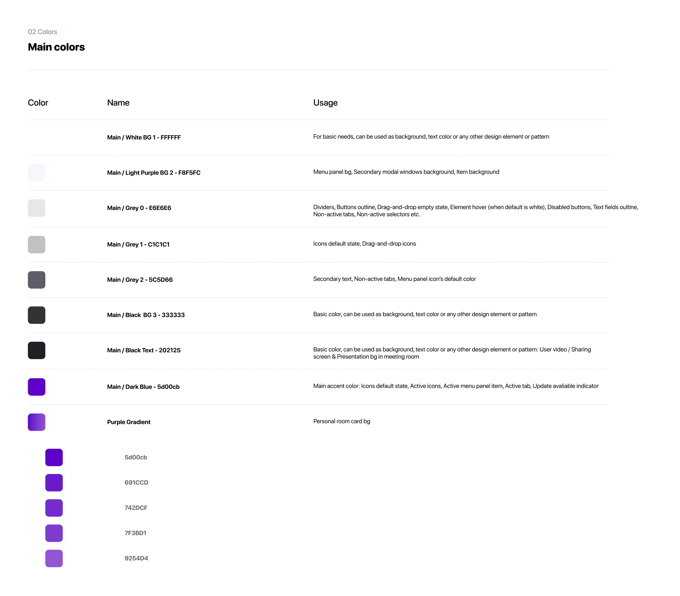 design system for Whoosh