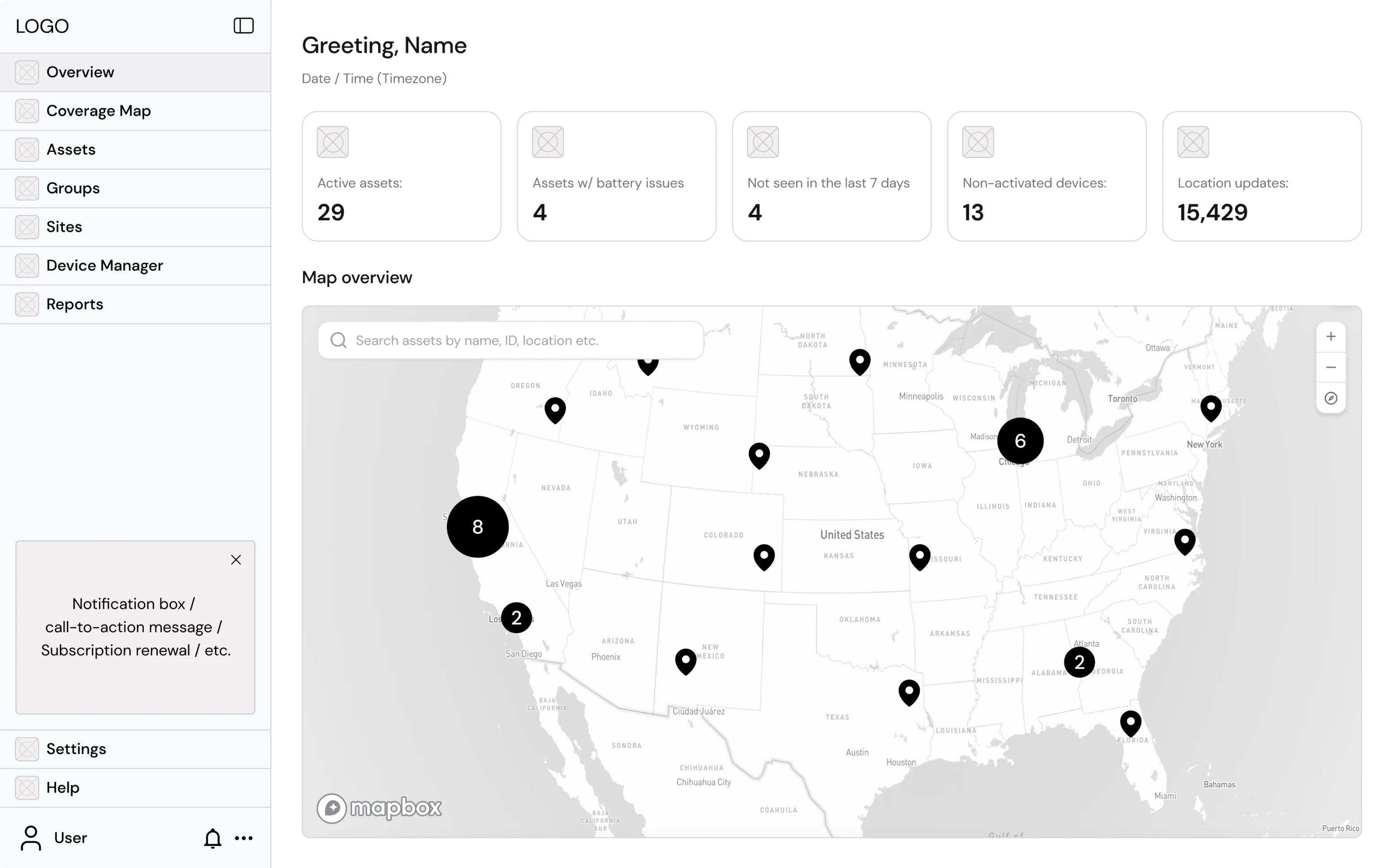 Initial client design requirements for the main dashboard