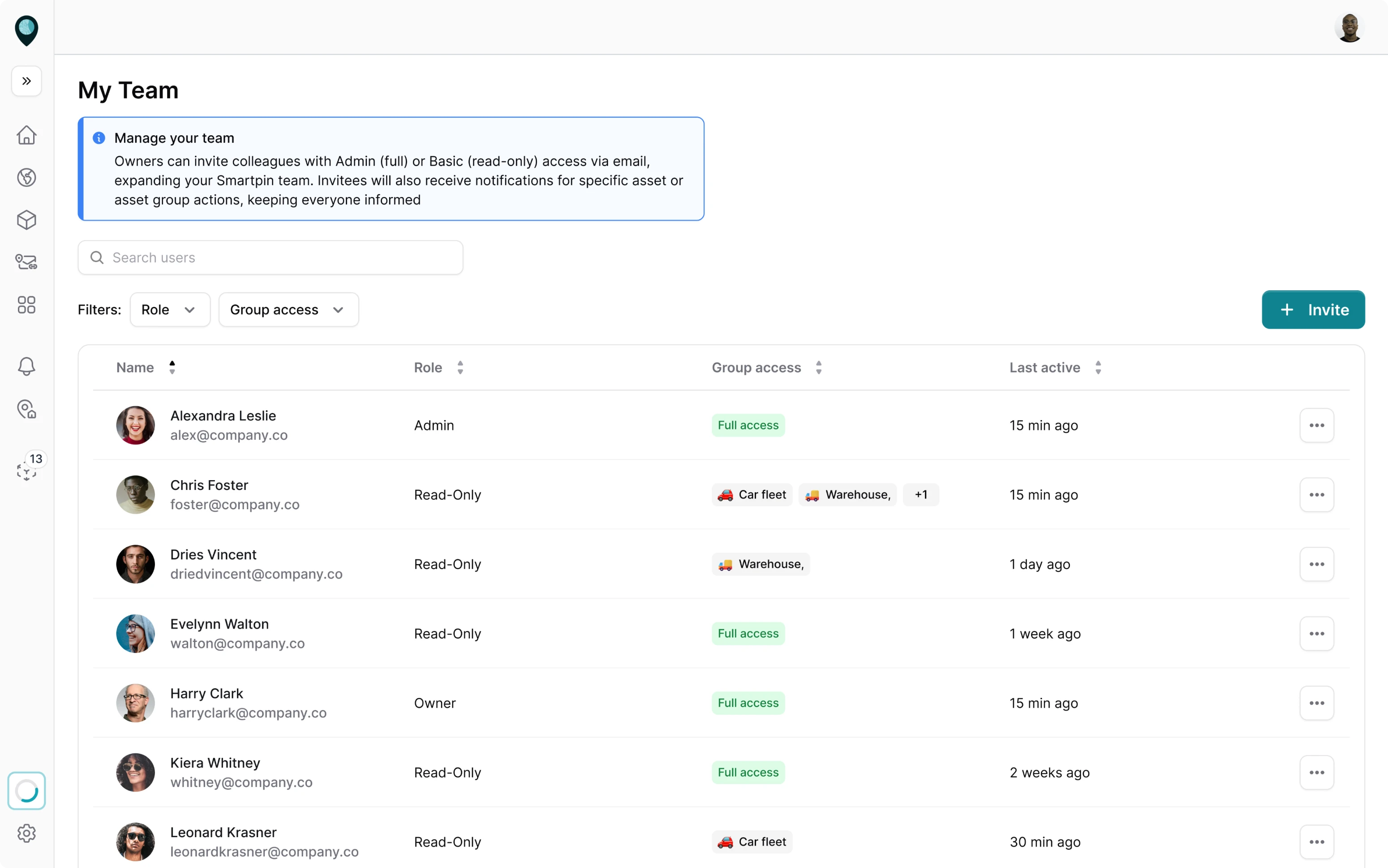 Admin role screen design