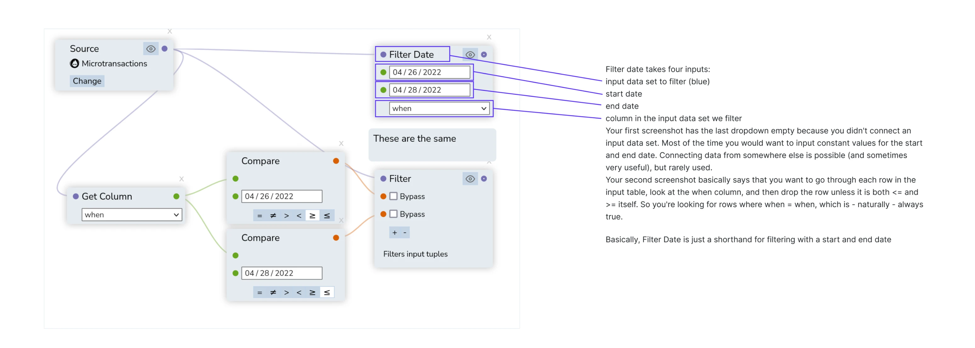 Deconstructed screen example Datawisp
