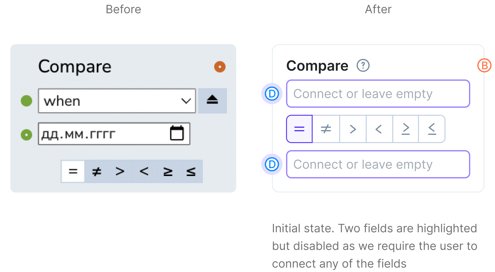 Cards redesign Datawisp
