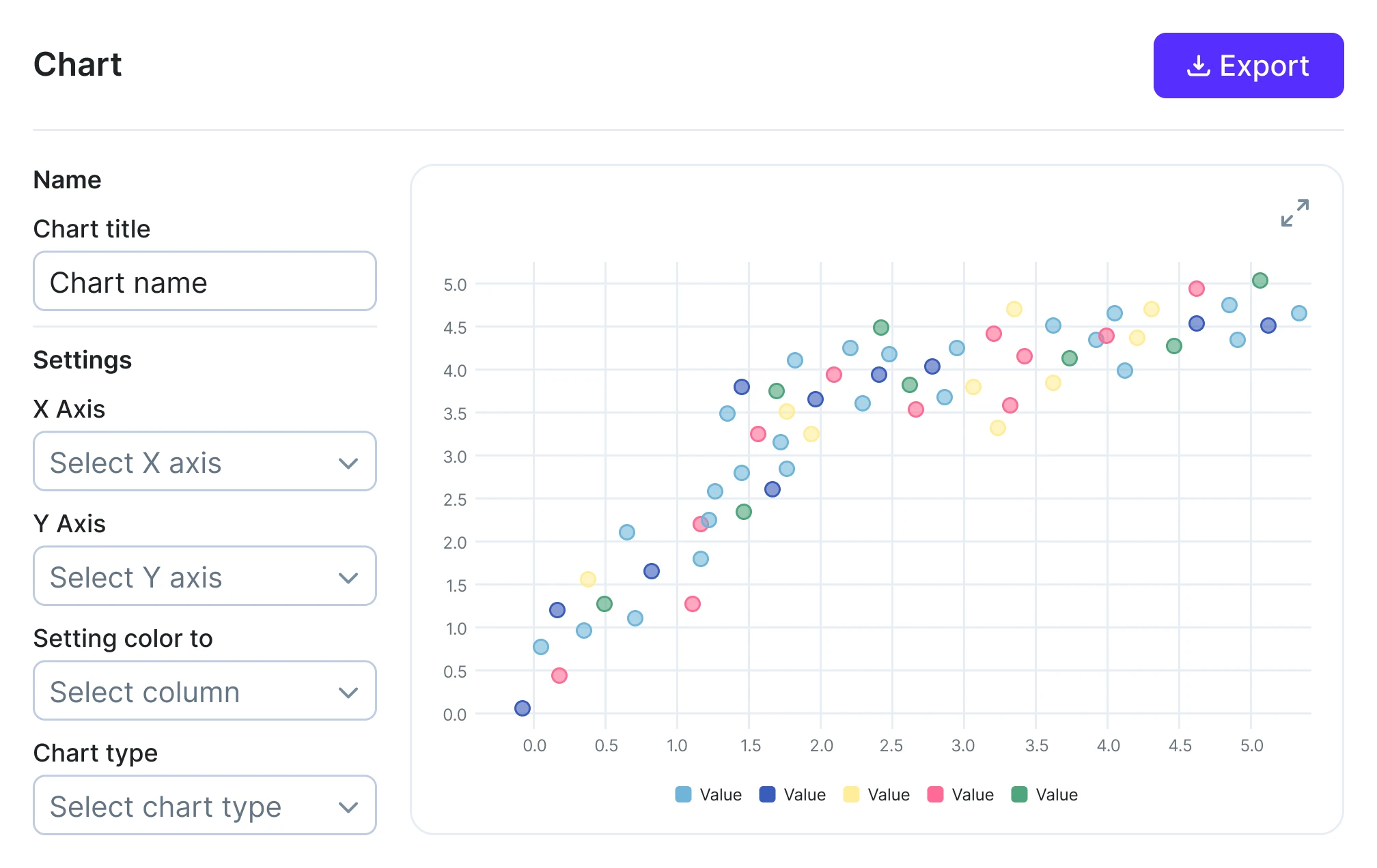 scatter plot redesign