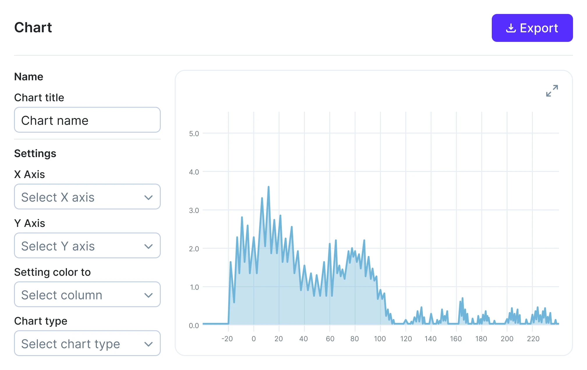 density plot redesign