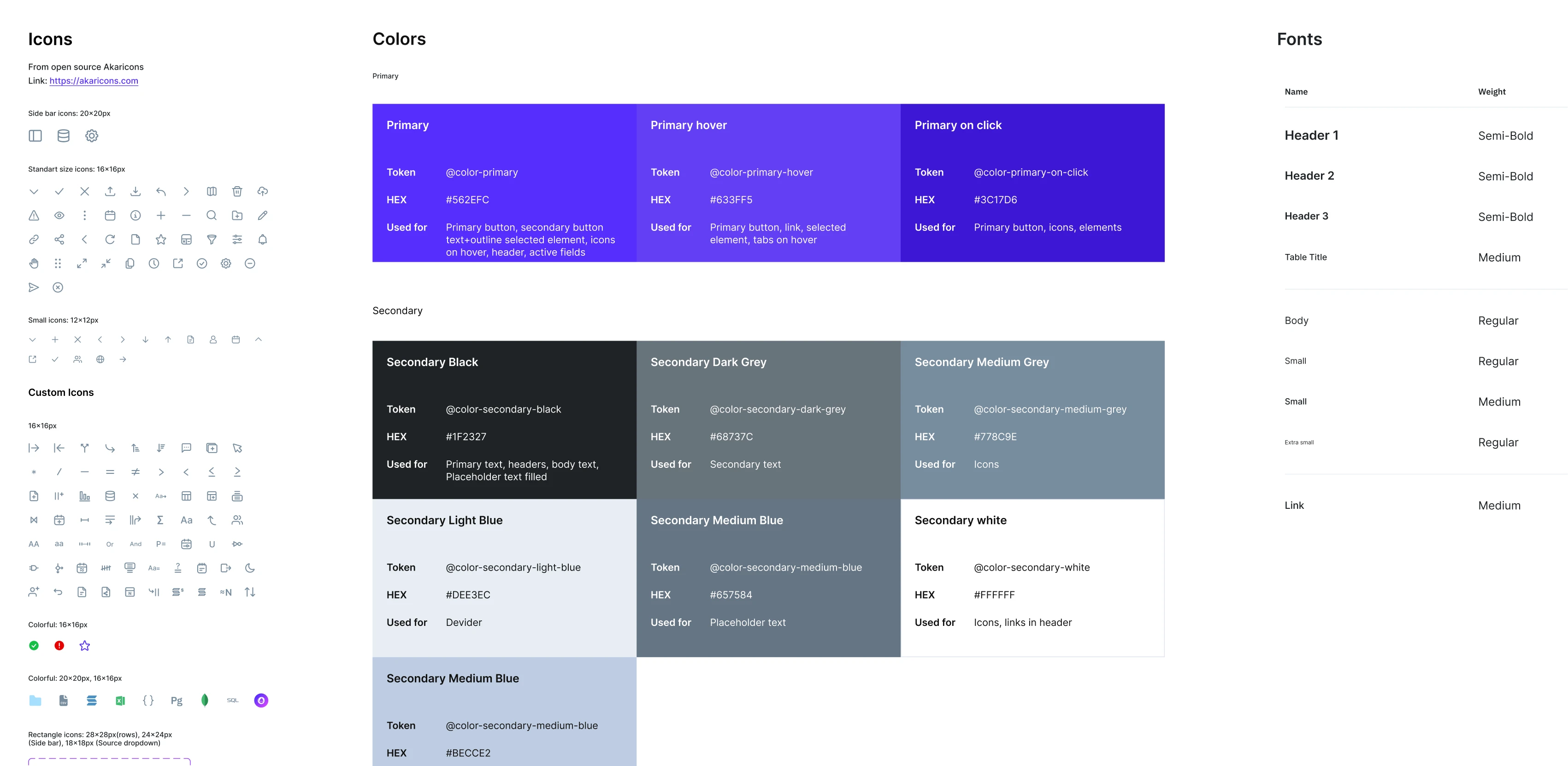 A fragment of Datawisp’s new design system
