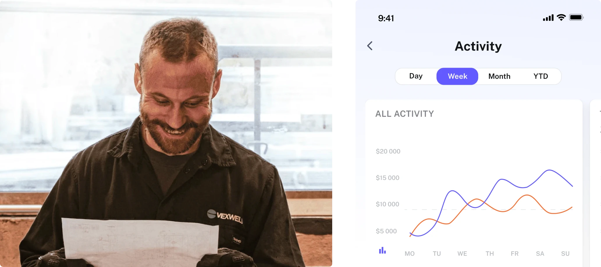 fintech SaaS UI/UX design case study
