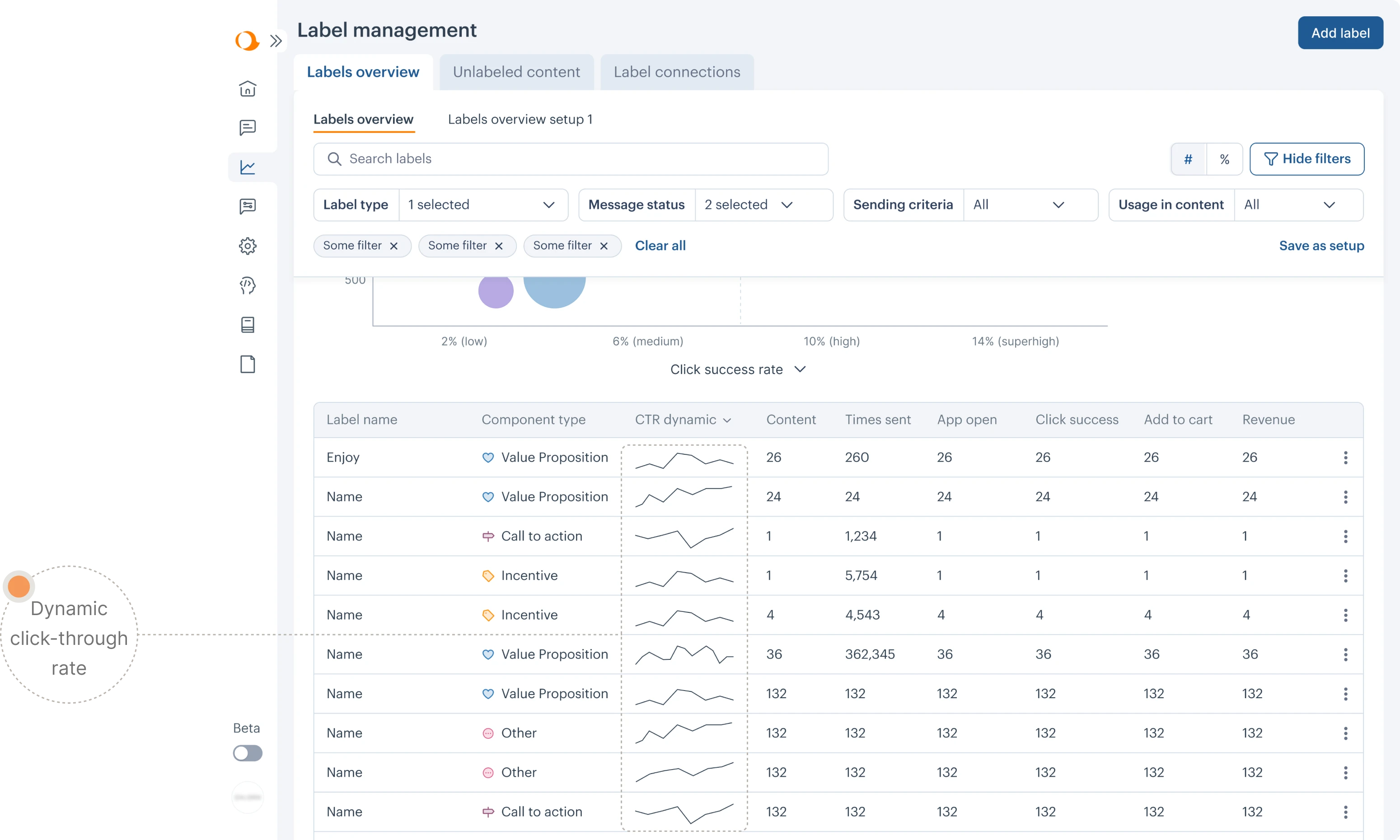 label management overview after redesign