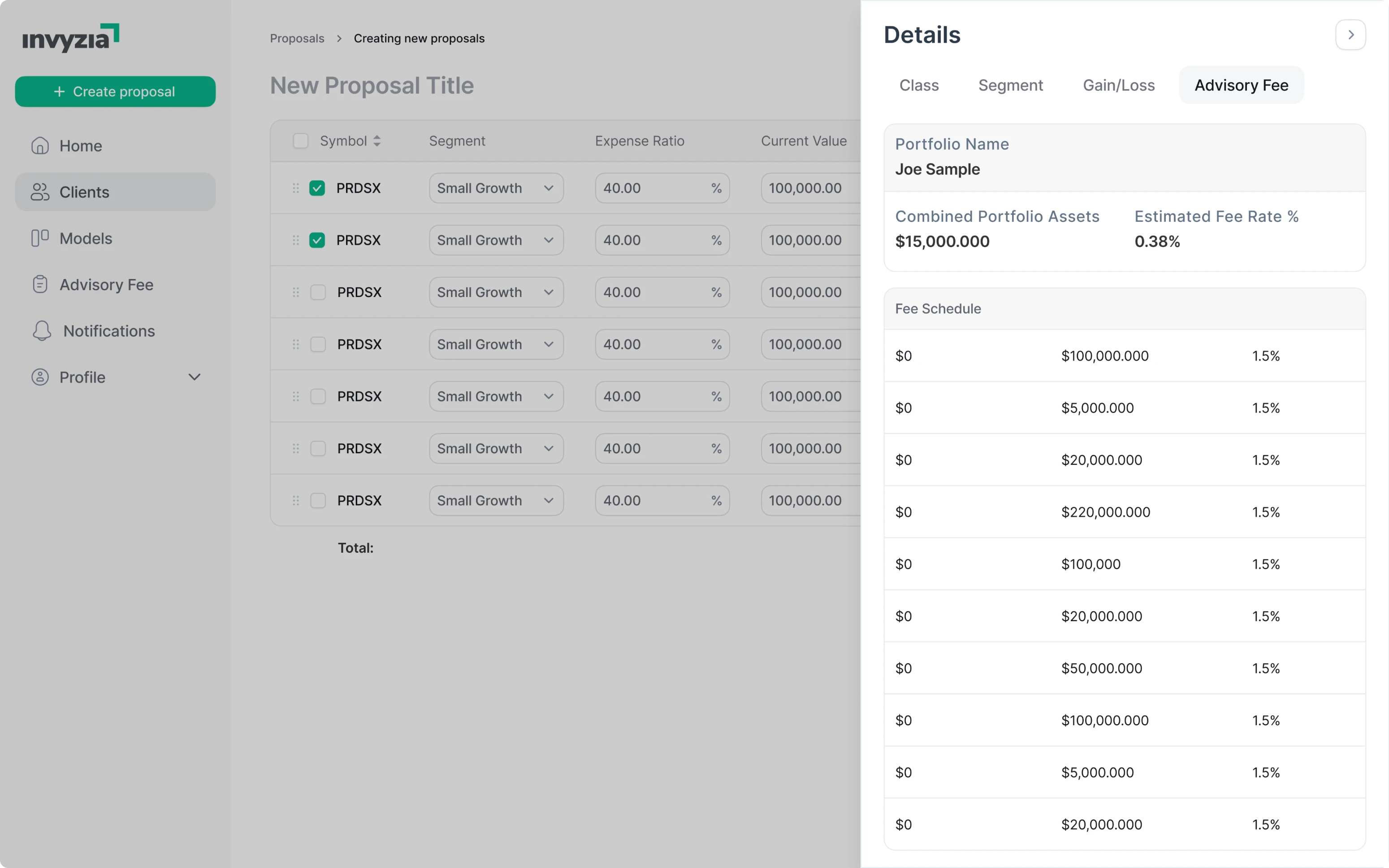Invyzia Solutions proposal's detail section