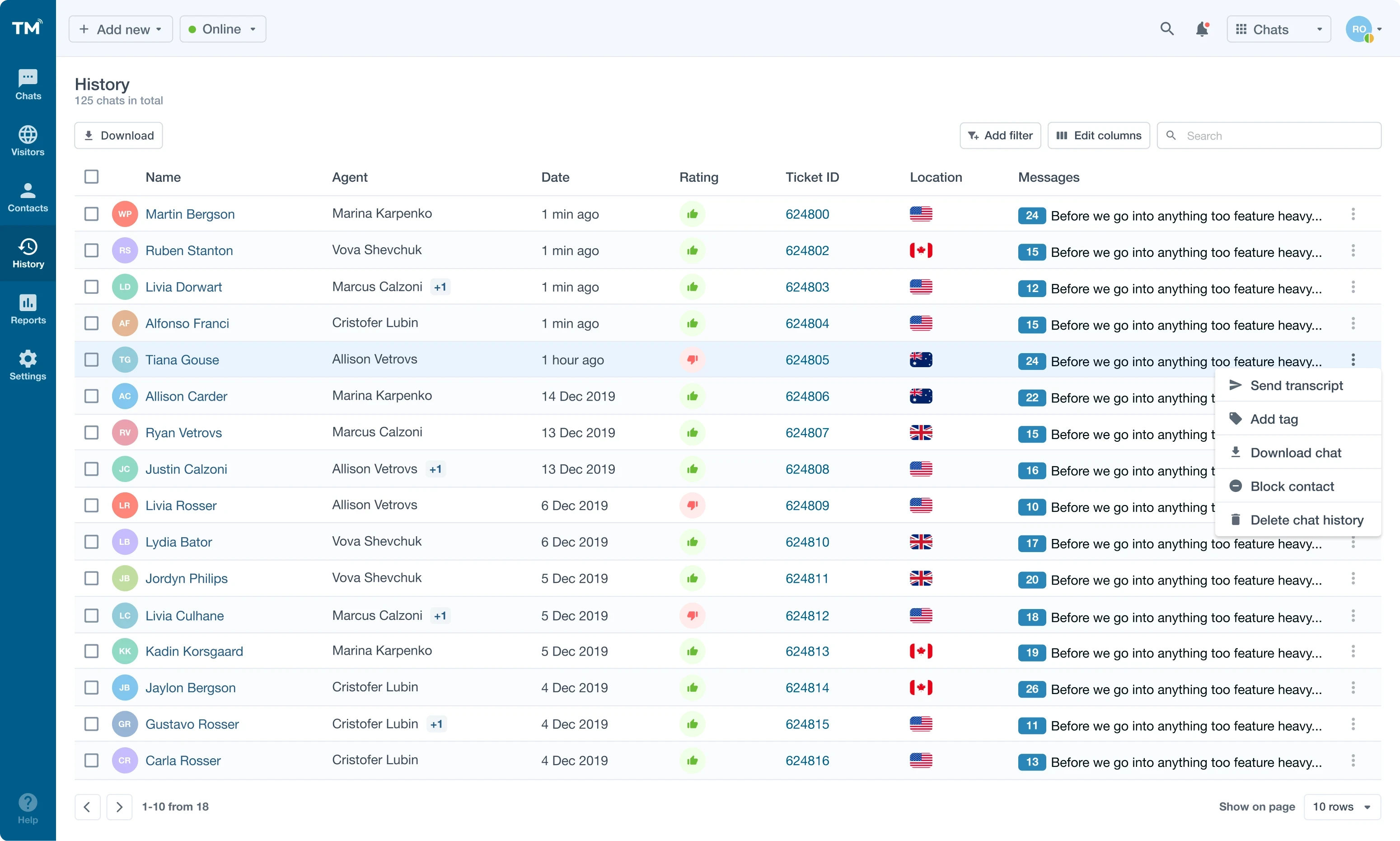 Page with all the information related to visitors