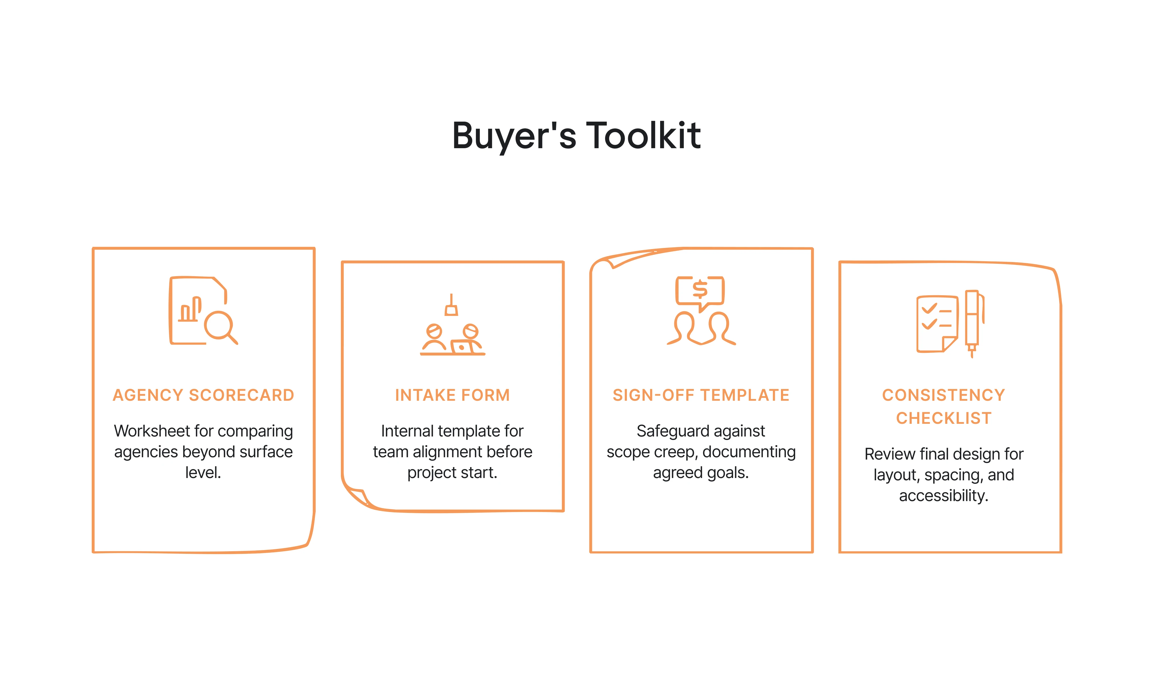 Buyer’s toolkit
