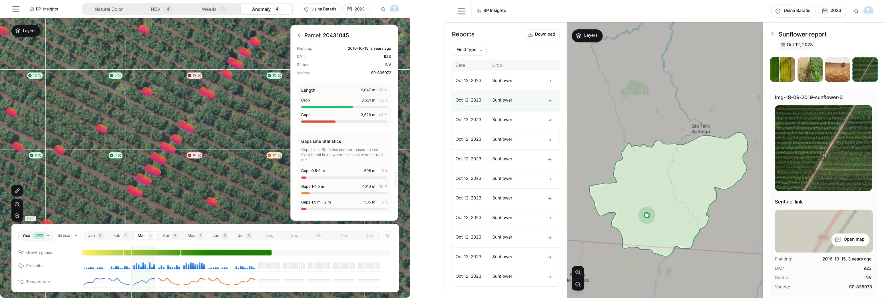 UI component library Gamaya