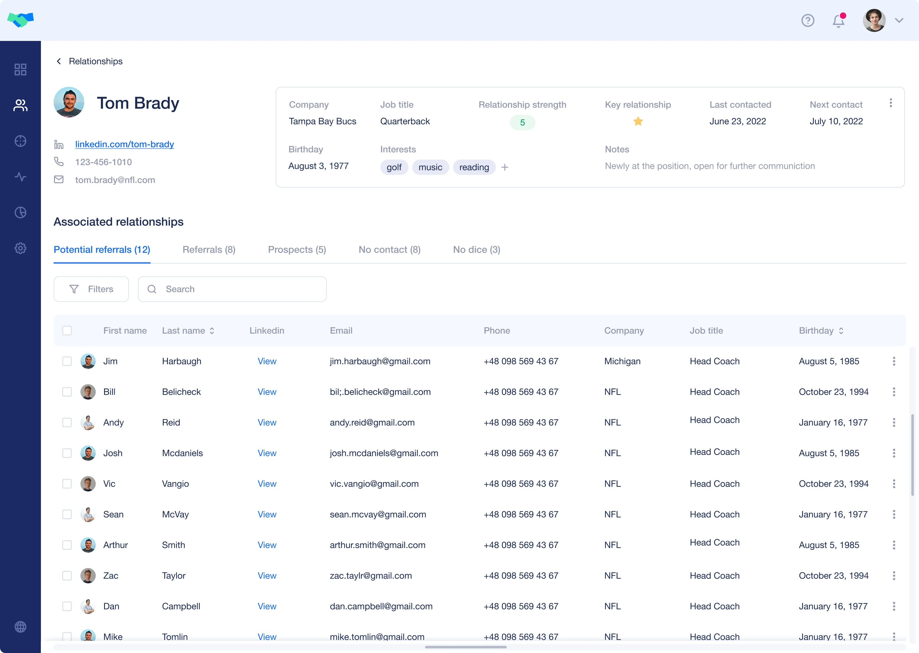 Information about users