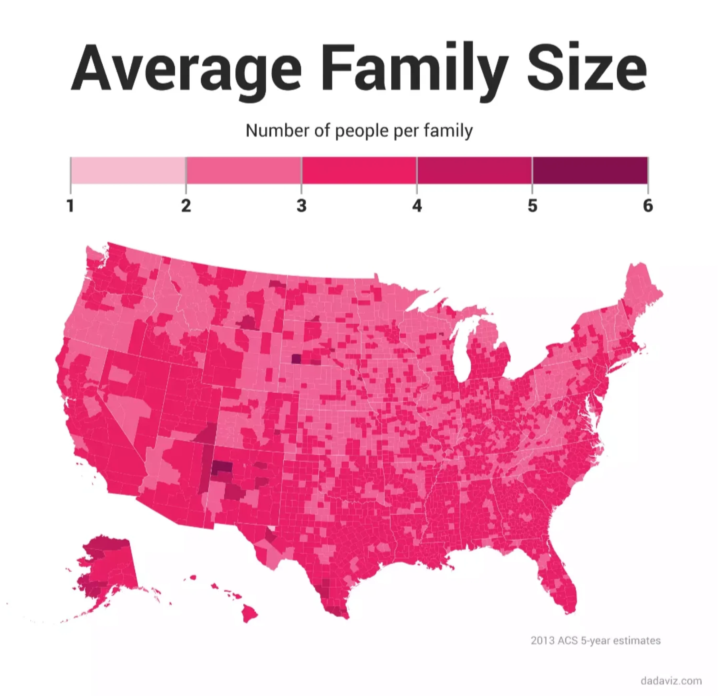 Average Family Size
