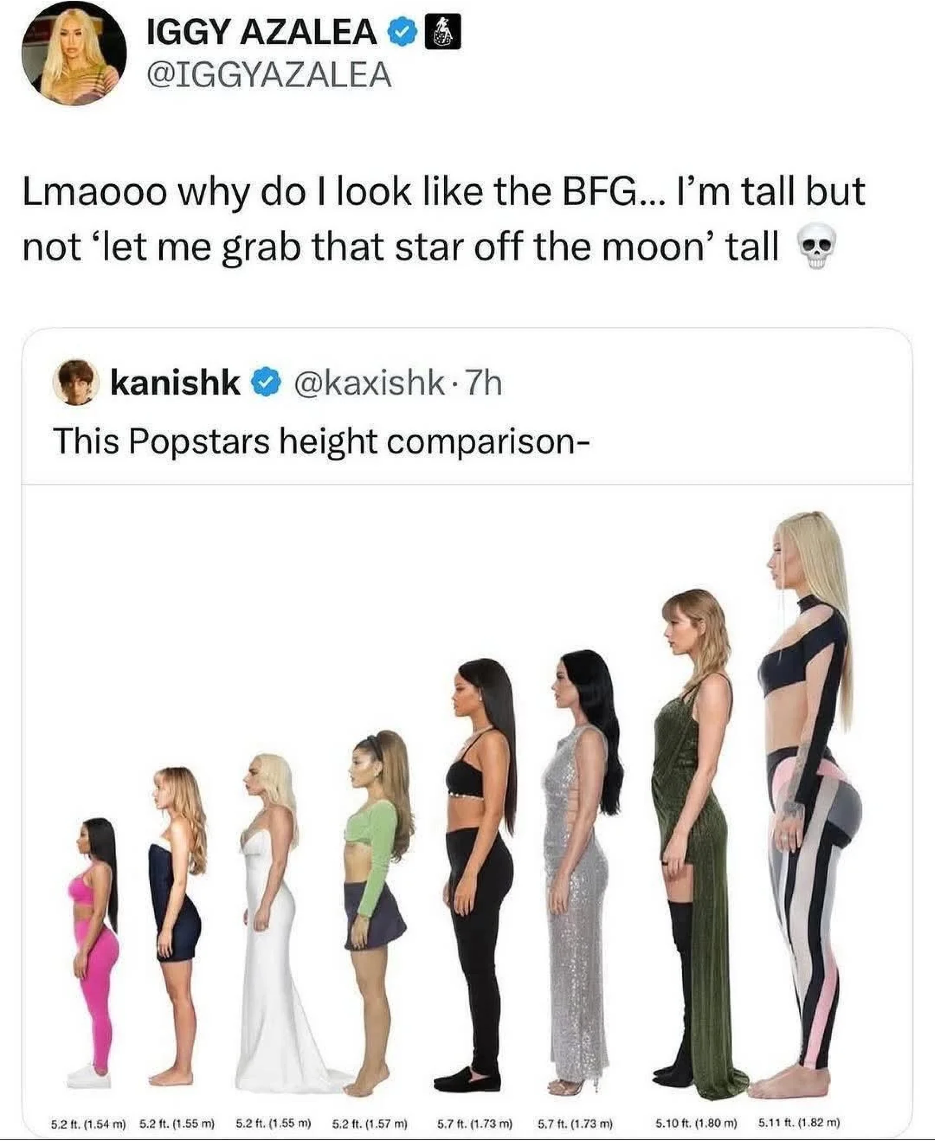 Distorted visual scale