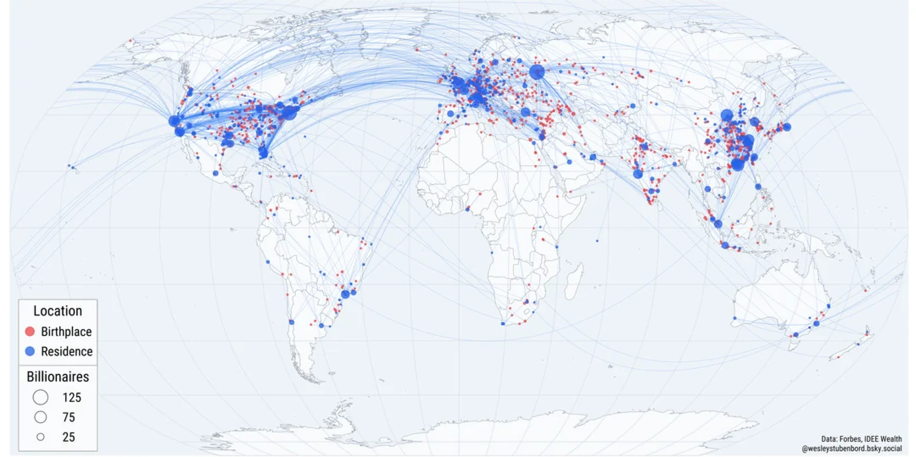Overloaded network diagrams