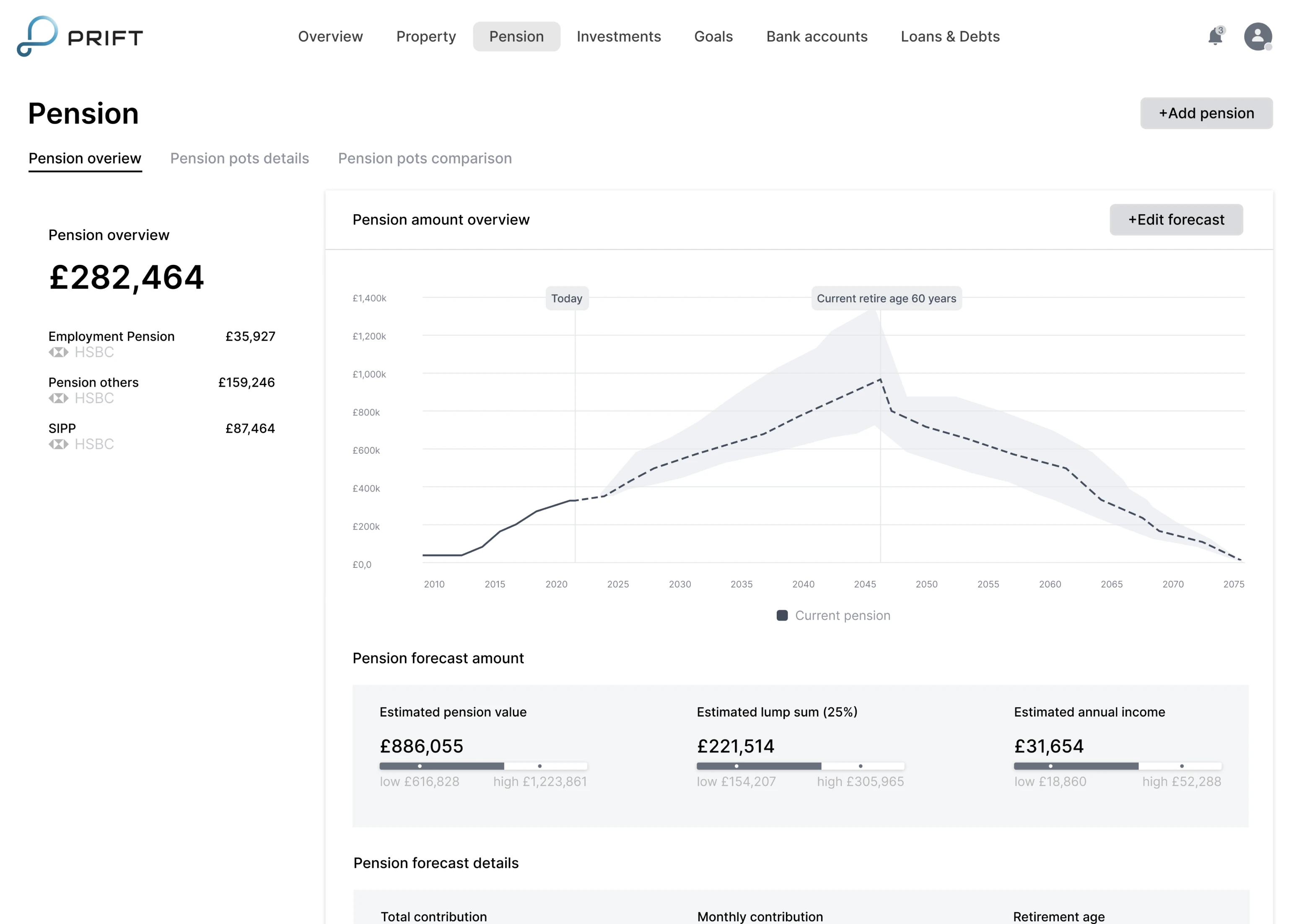 wireframe example for fintech software Prift