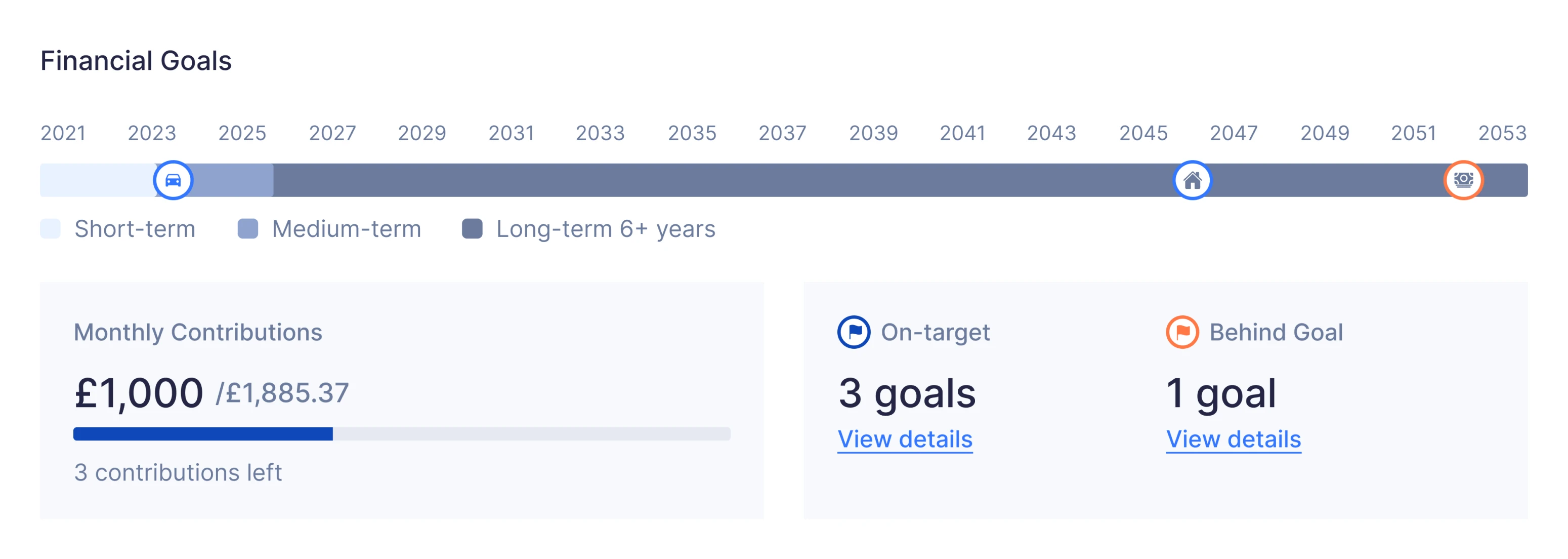 financial goal tracking fintech design example