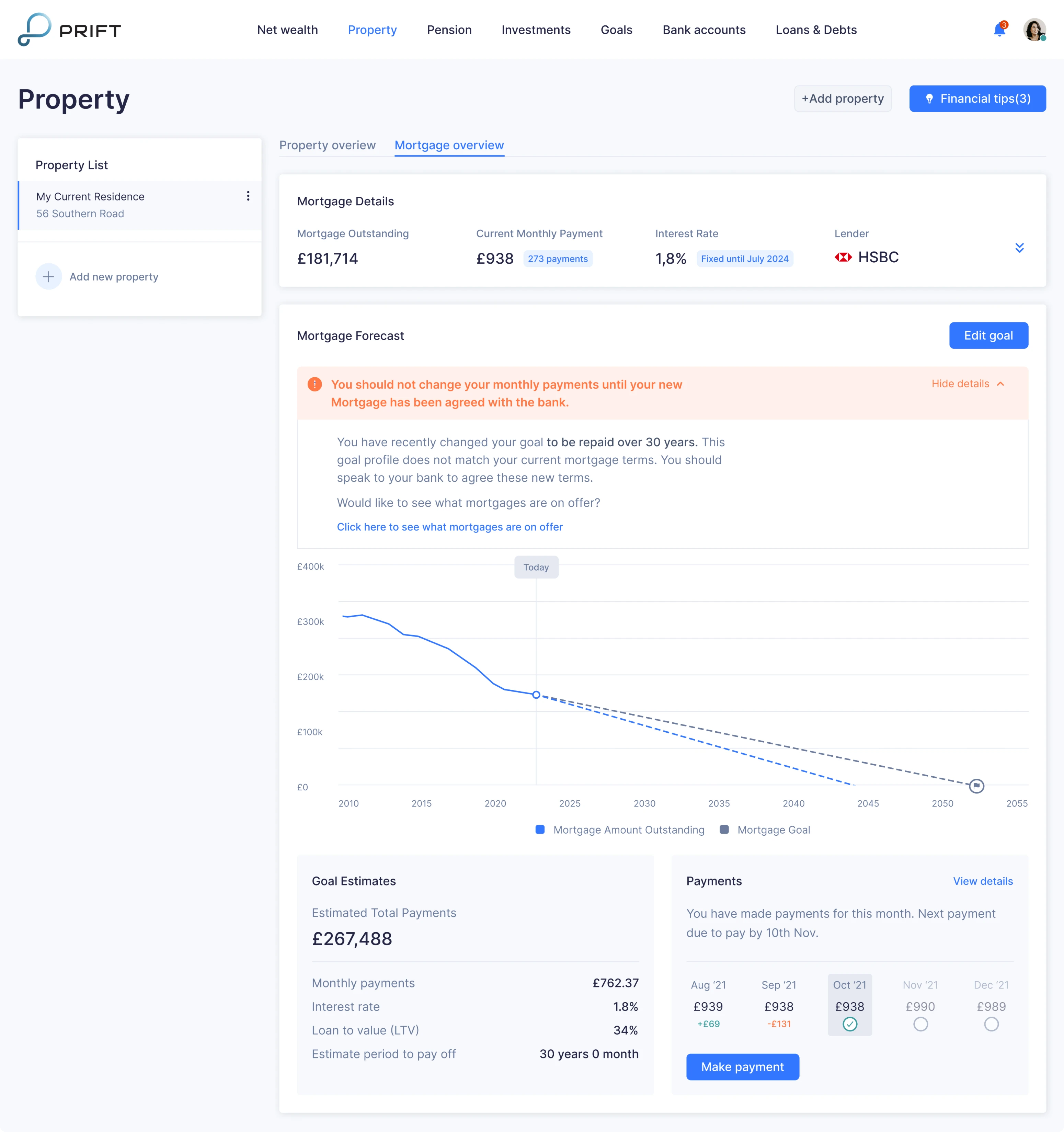 financial forecast UI/UX design