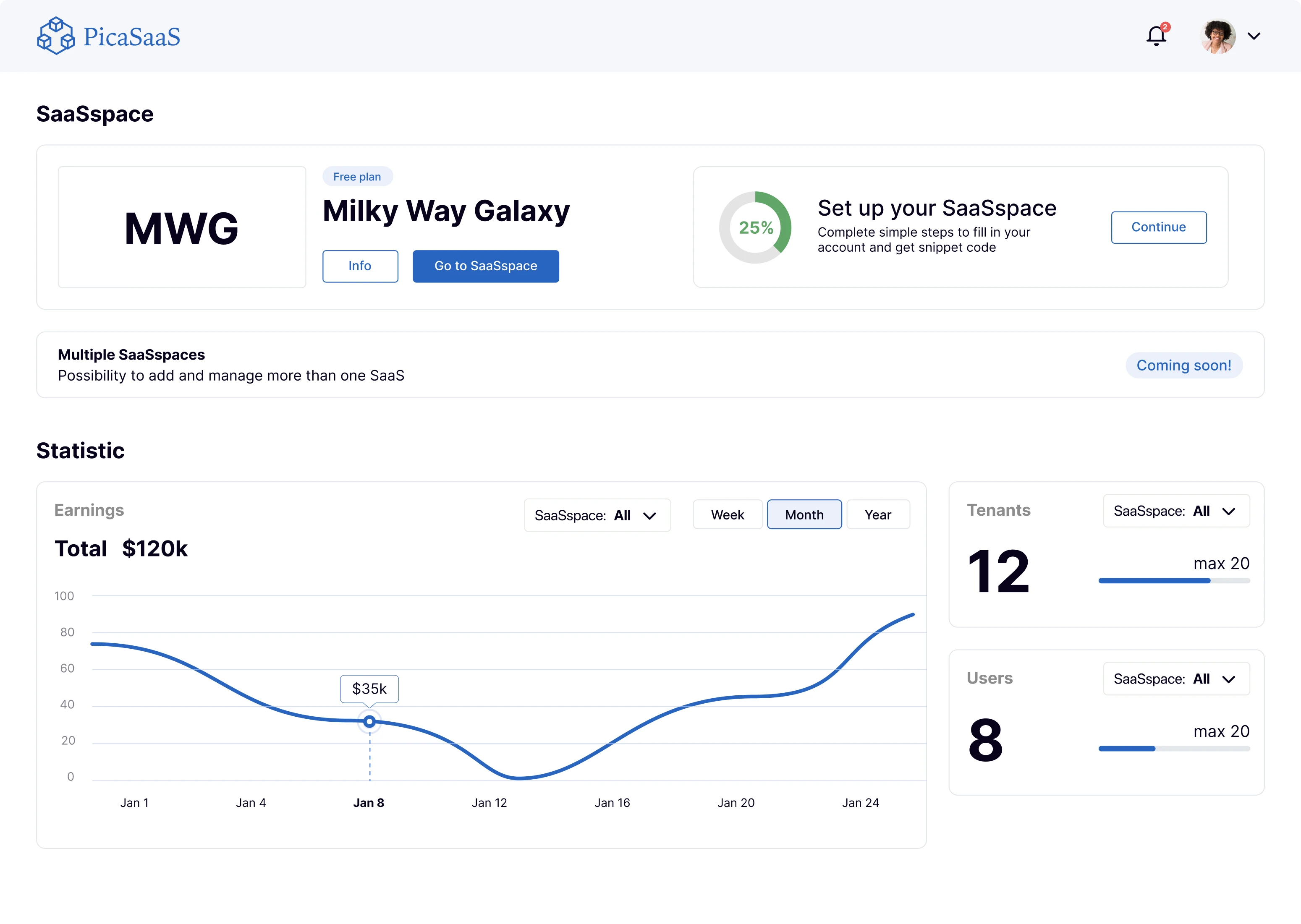 no code SaaS app builder dashboard design example