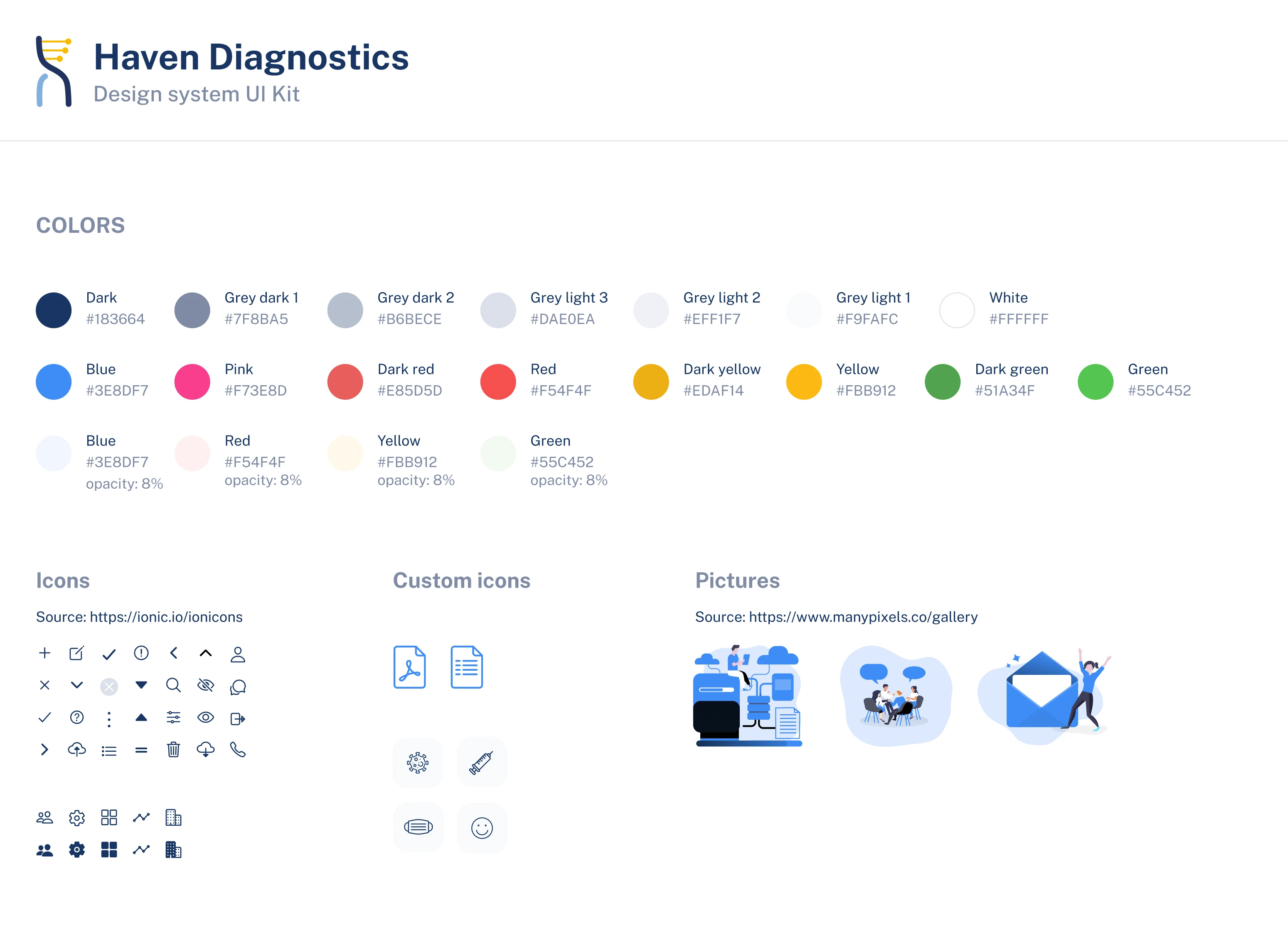 Haven Diagnostics design system UI kit
