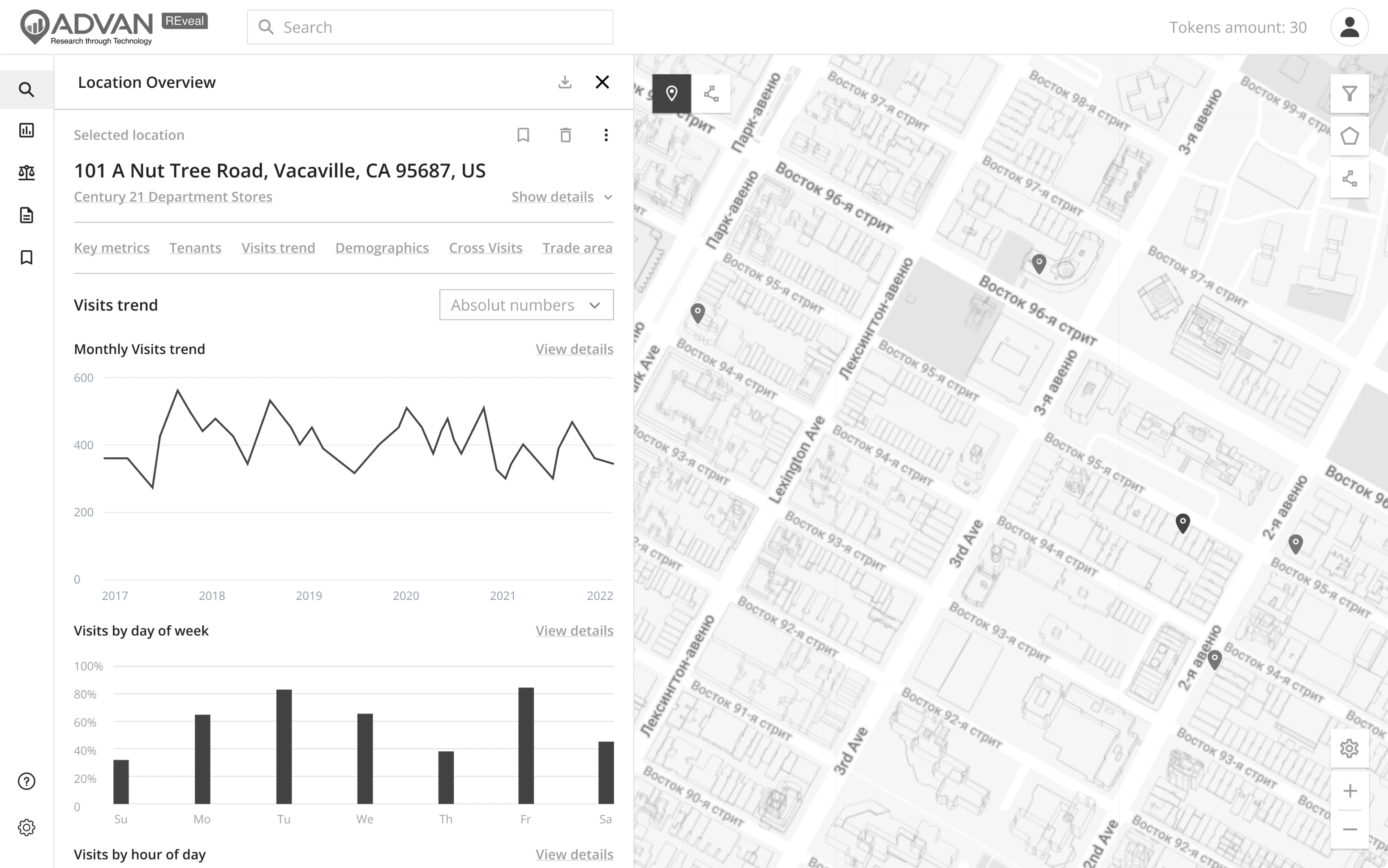Wireframing for SaaS