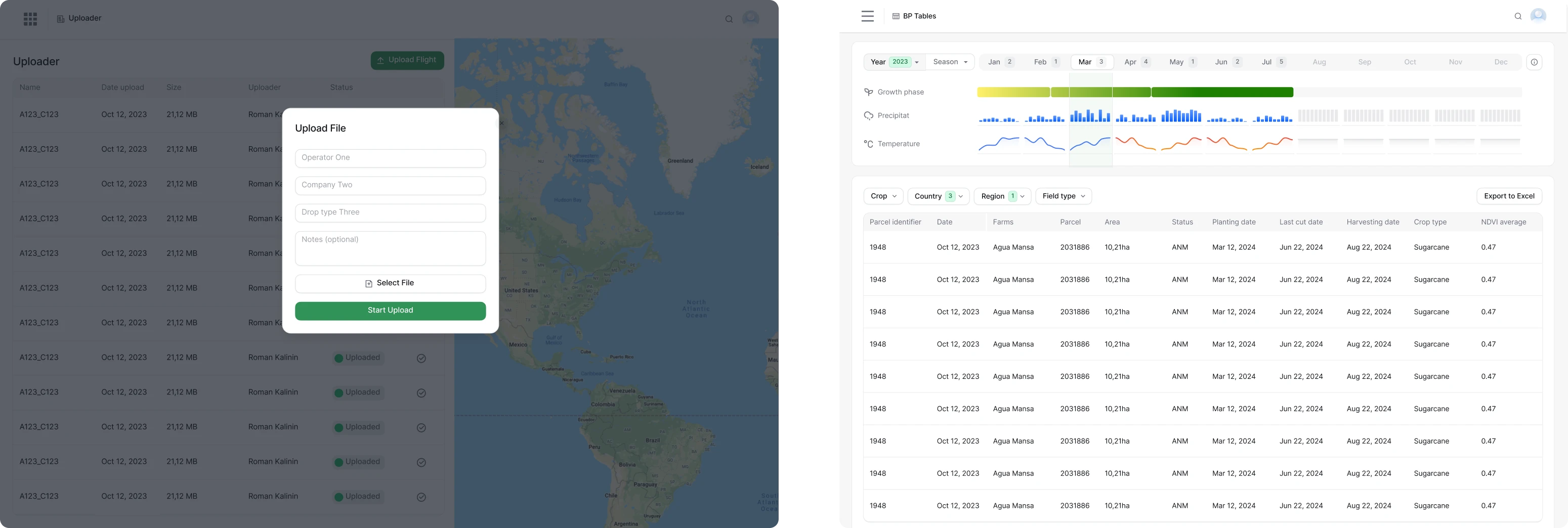 UI component library Gamaya