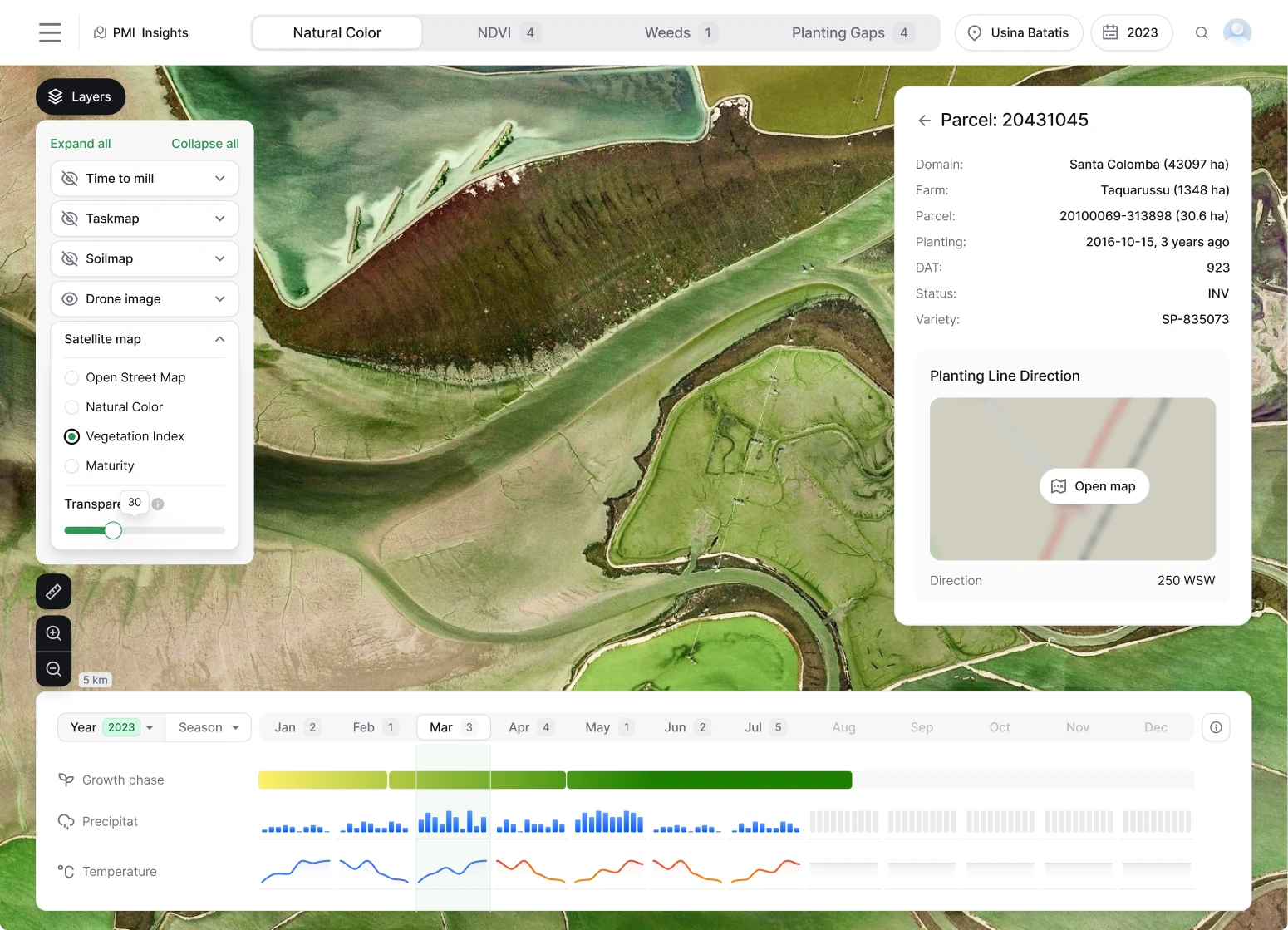Layers to show data Gamaya