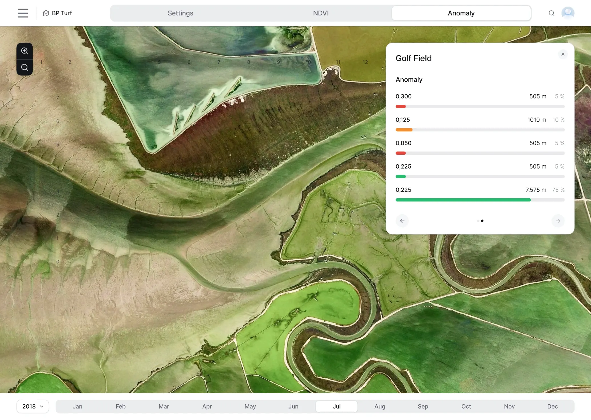 Gamaya after redesign