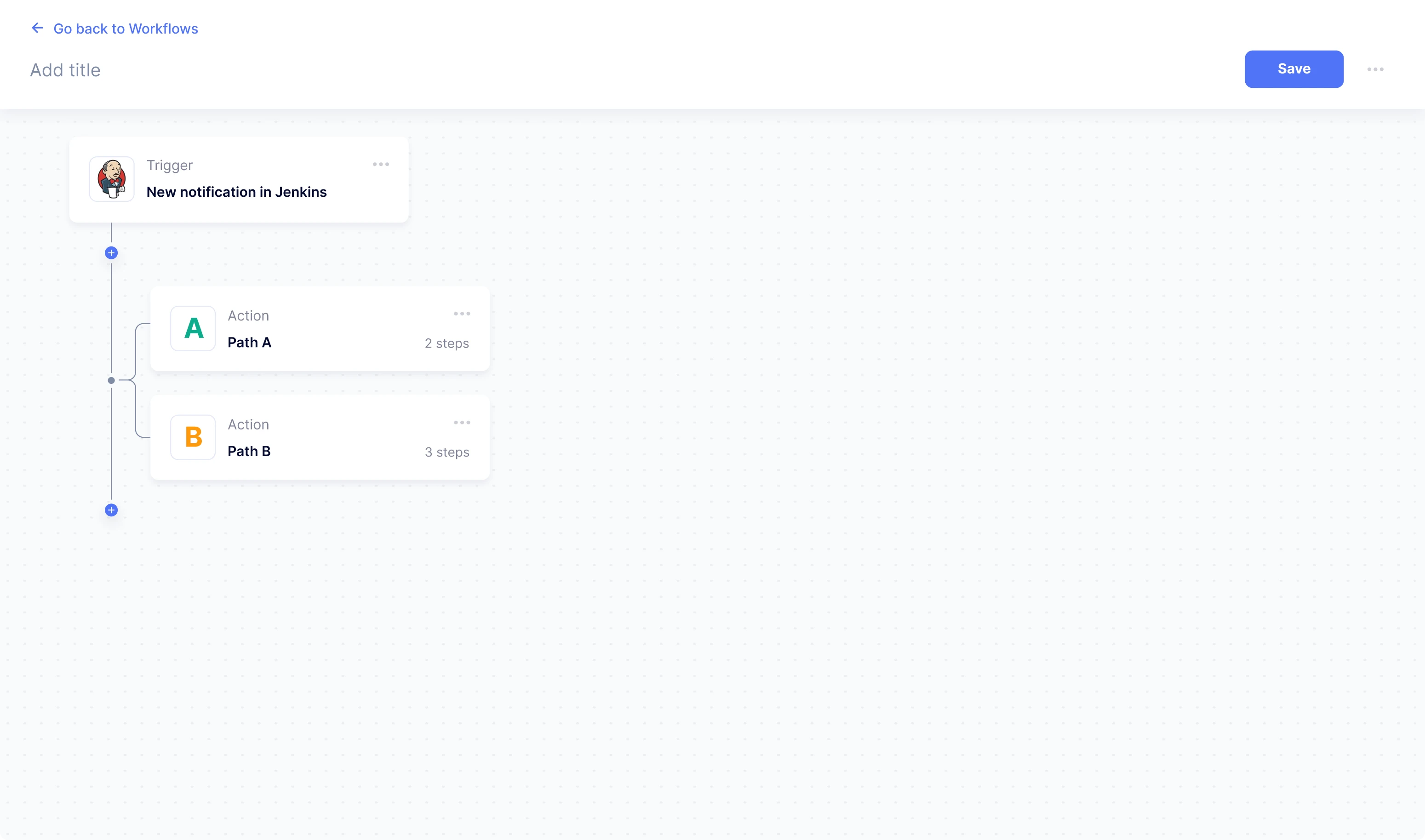 workflow optimiztion interface design