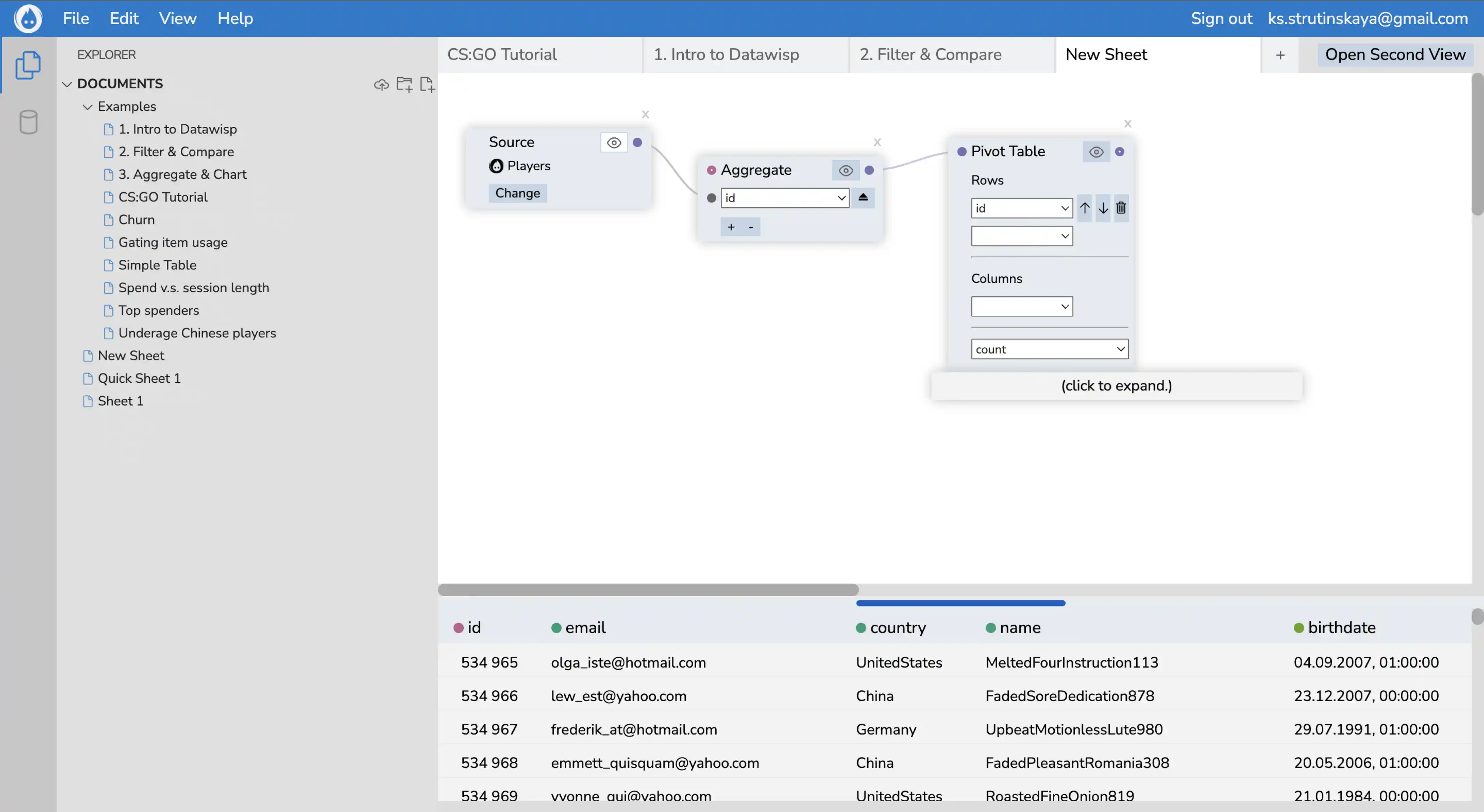 Datawisp before Eleken's redesign