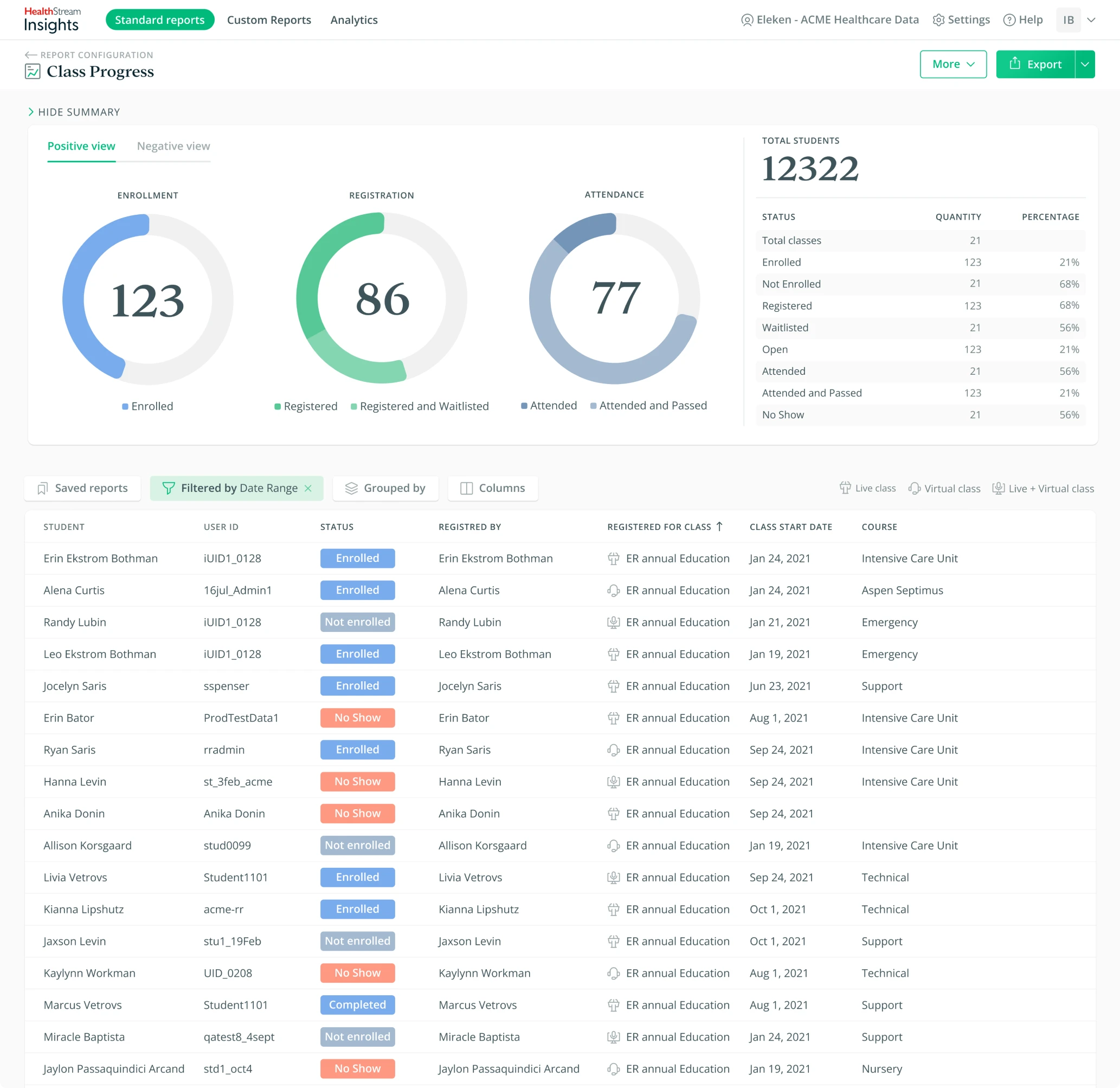 Assignment Completion Report after redesign